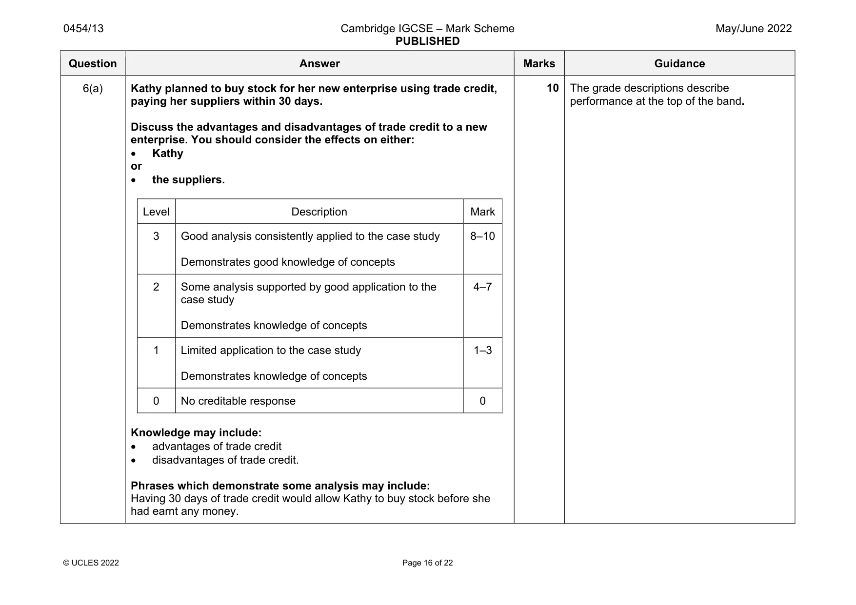 Mark scheme, page 16 of 22