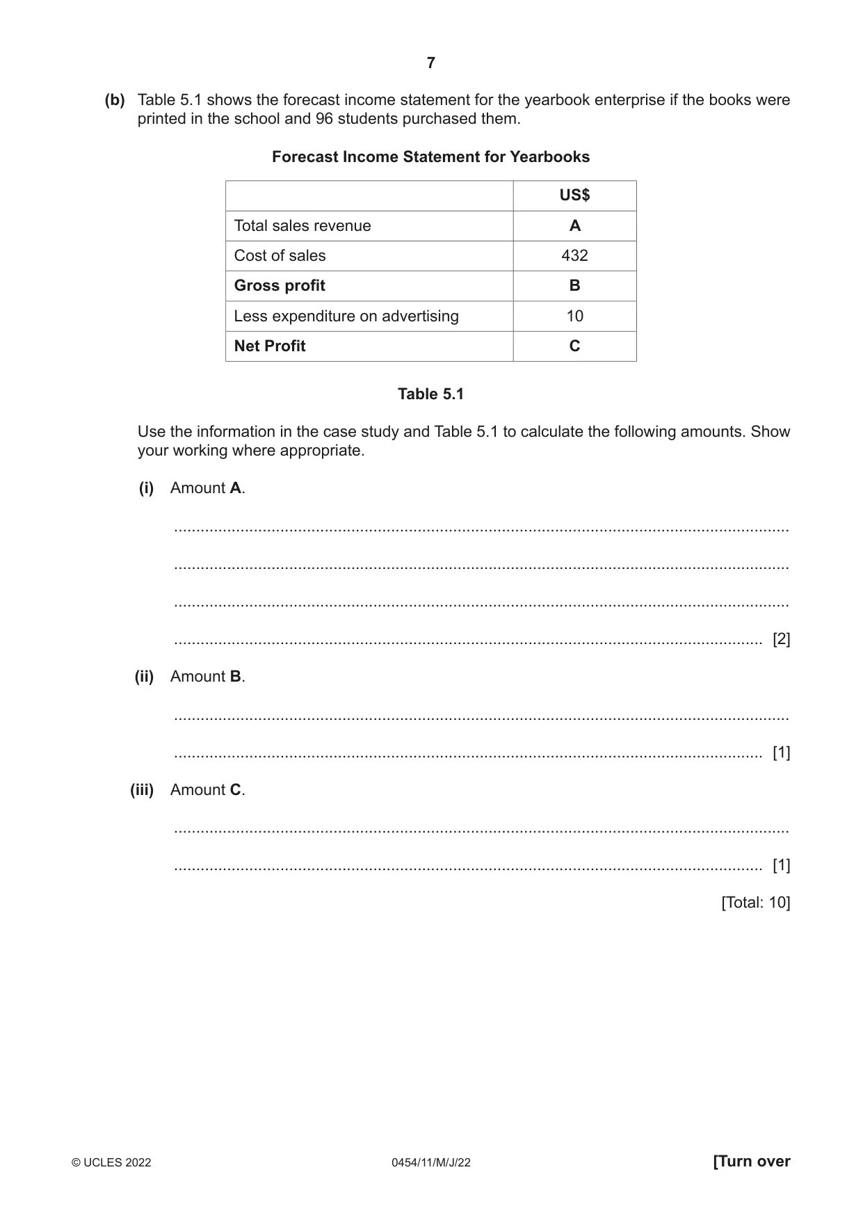 Cambridge IGCSE Enterprise 0454 2022 May/June Paper 1 · Variant 1 question paper, page 7 of 16