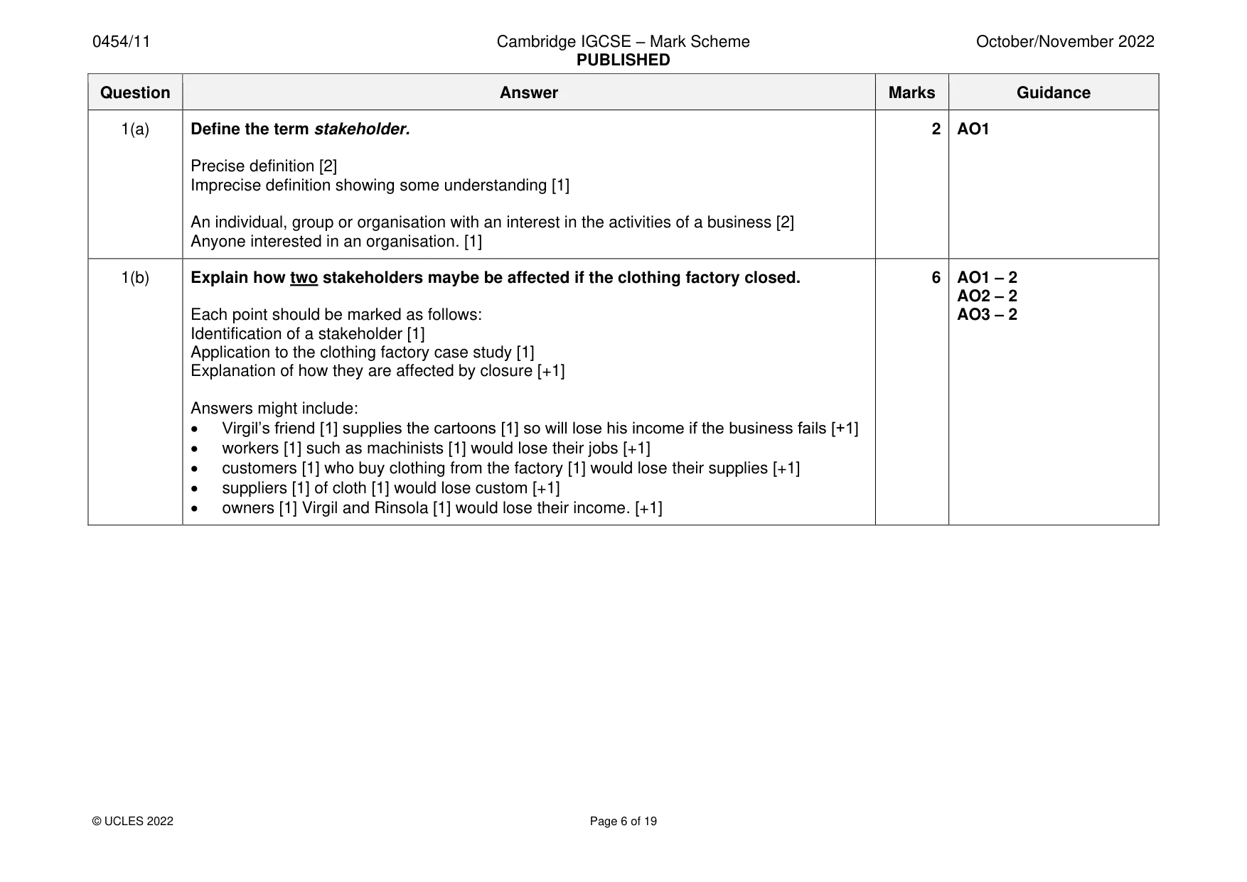 Mark scheme, page 6 of 19