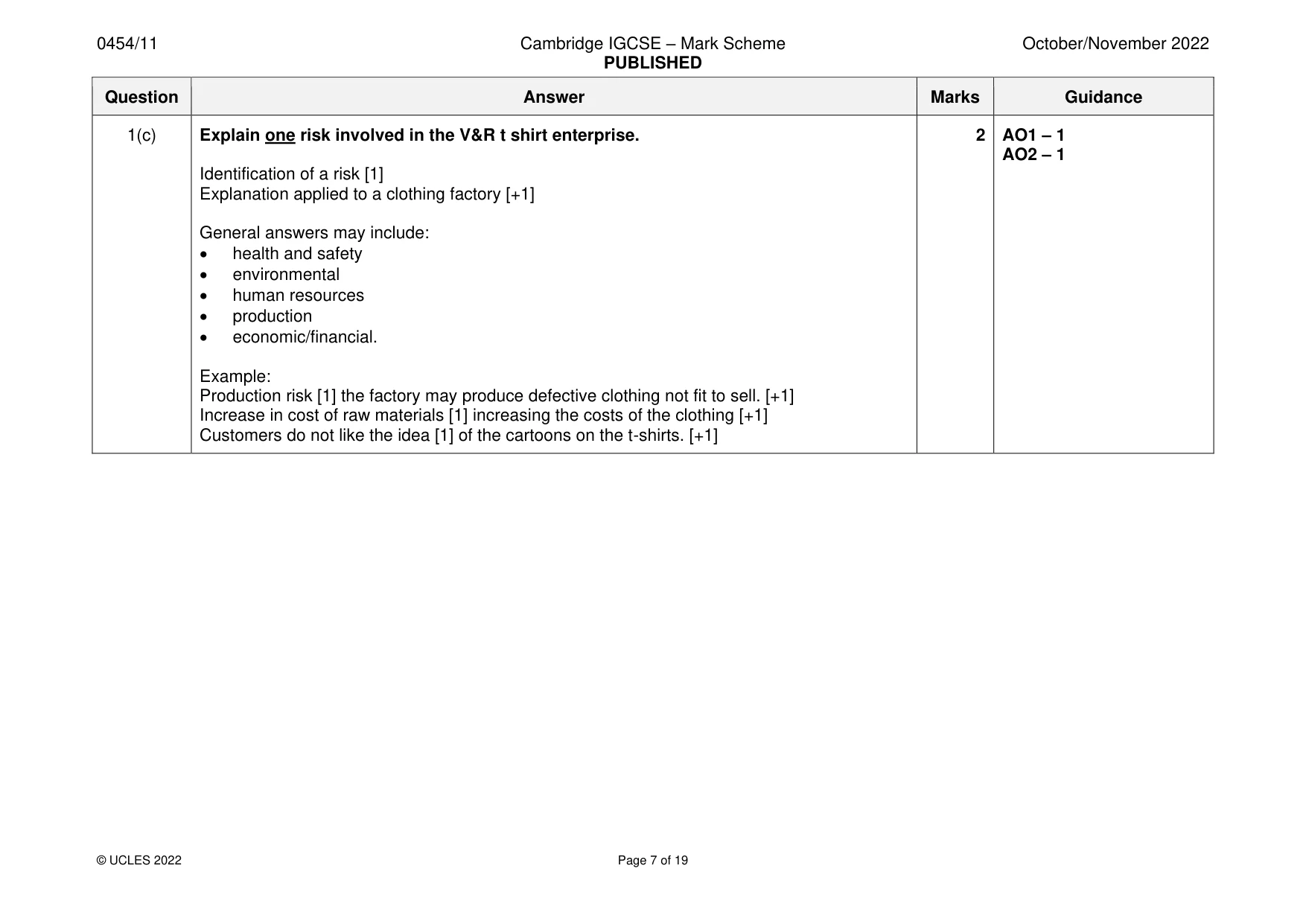 Mark scheme, page 7 of 19