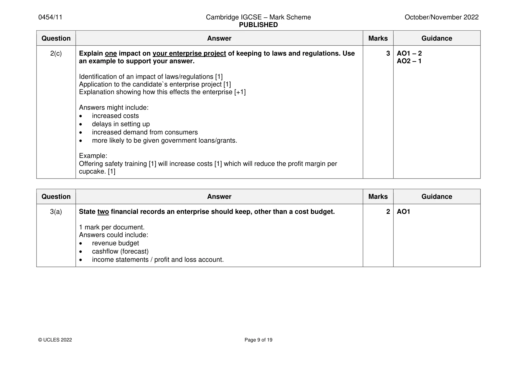 Mark scheme, page 9 of 19