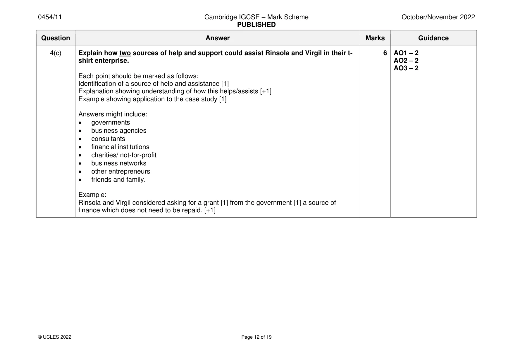 Mark scheme, page 12 of 19