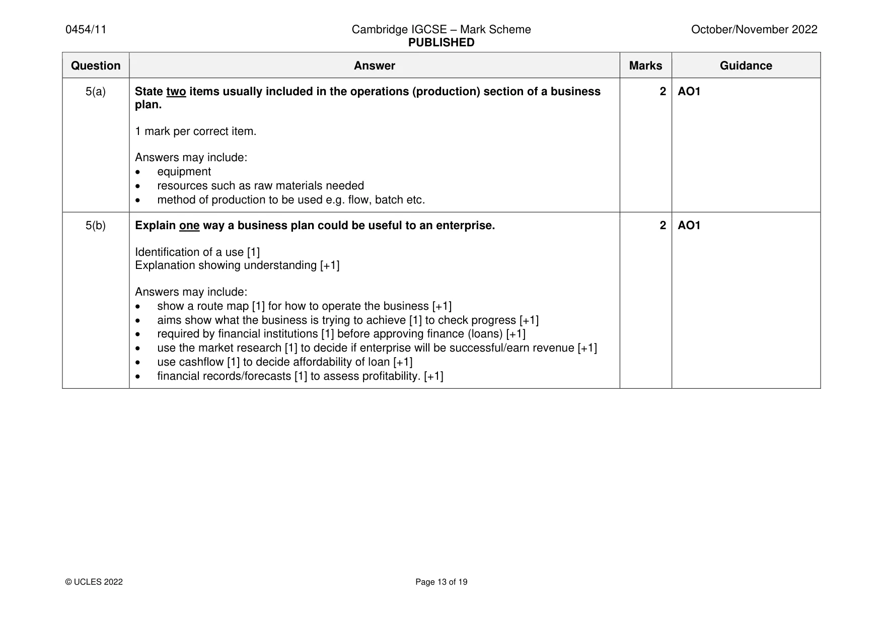 Mark scheme, page 13 of 19