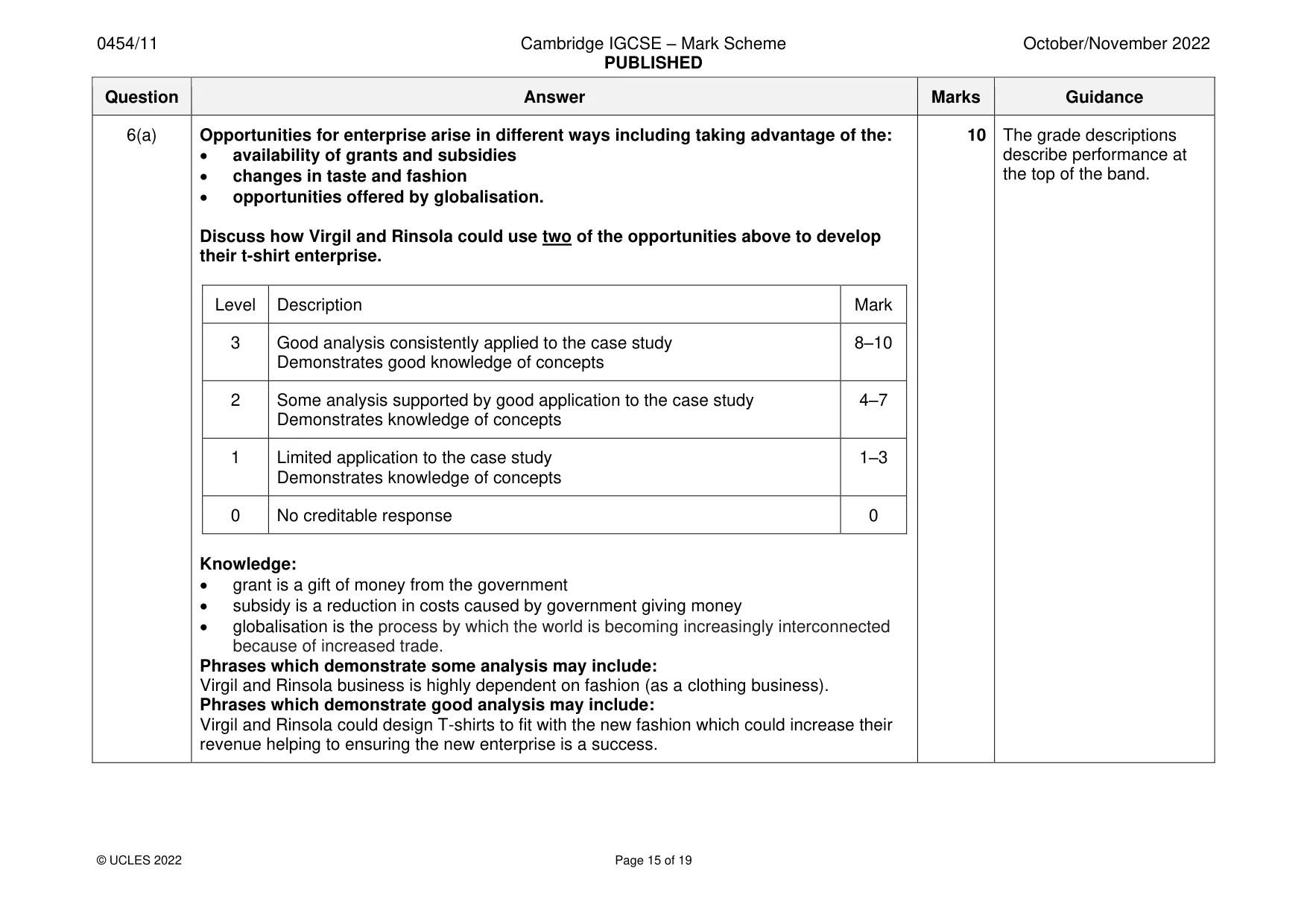 Mark scheme, page 15 of 19