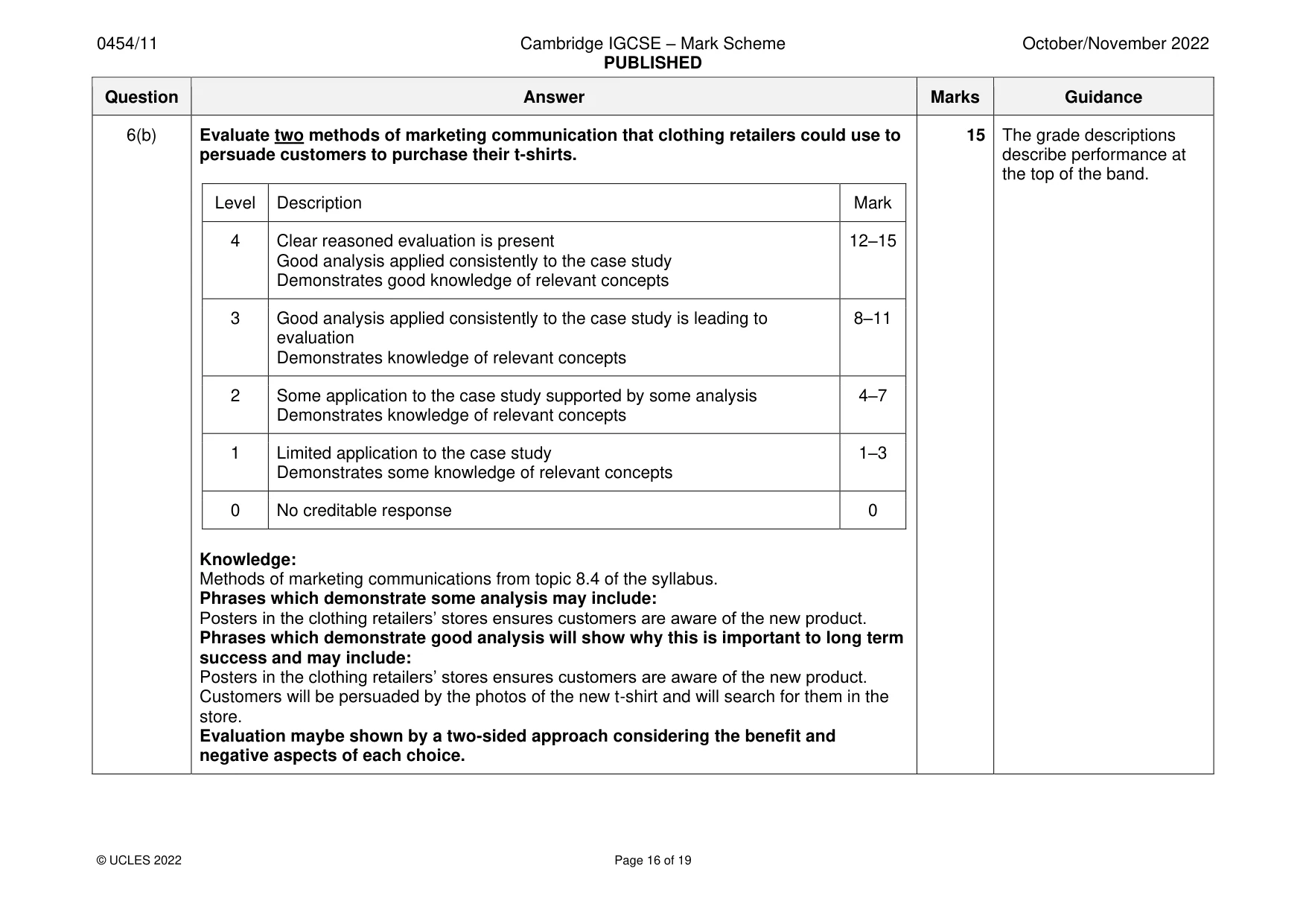 Mark scheme, page 16 of 19