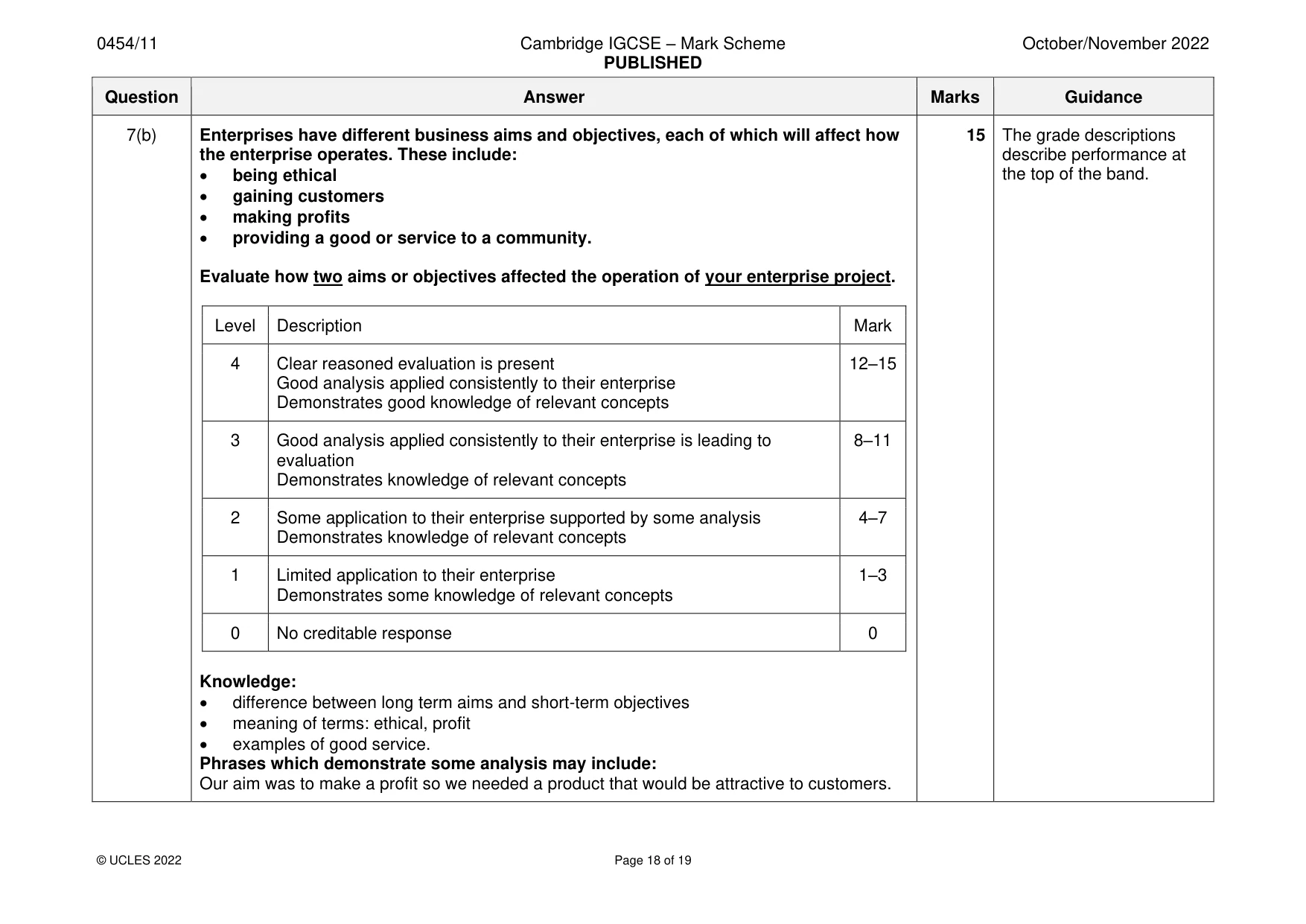 Mark scheme, page 18 of 19