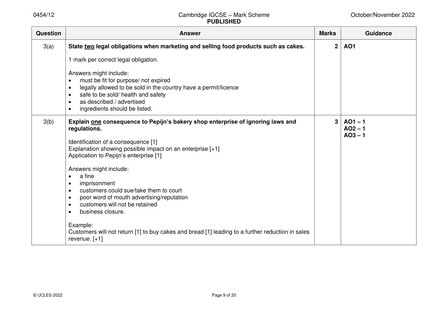 Mark scheme, page 9 of 20