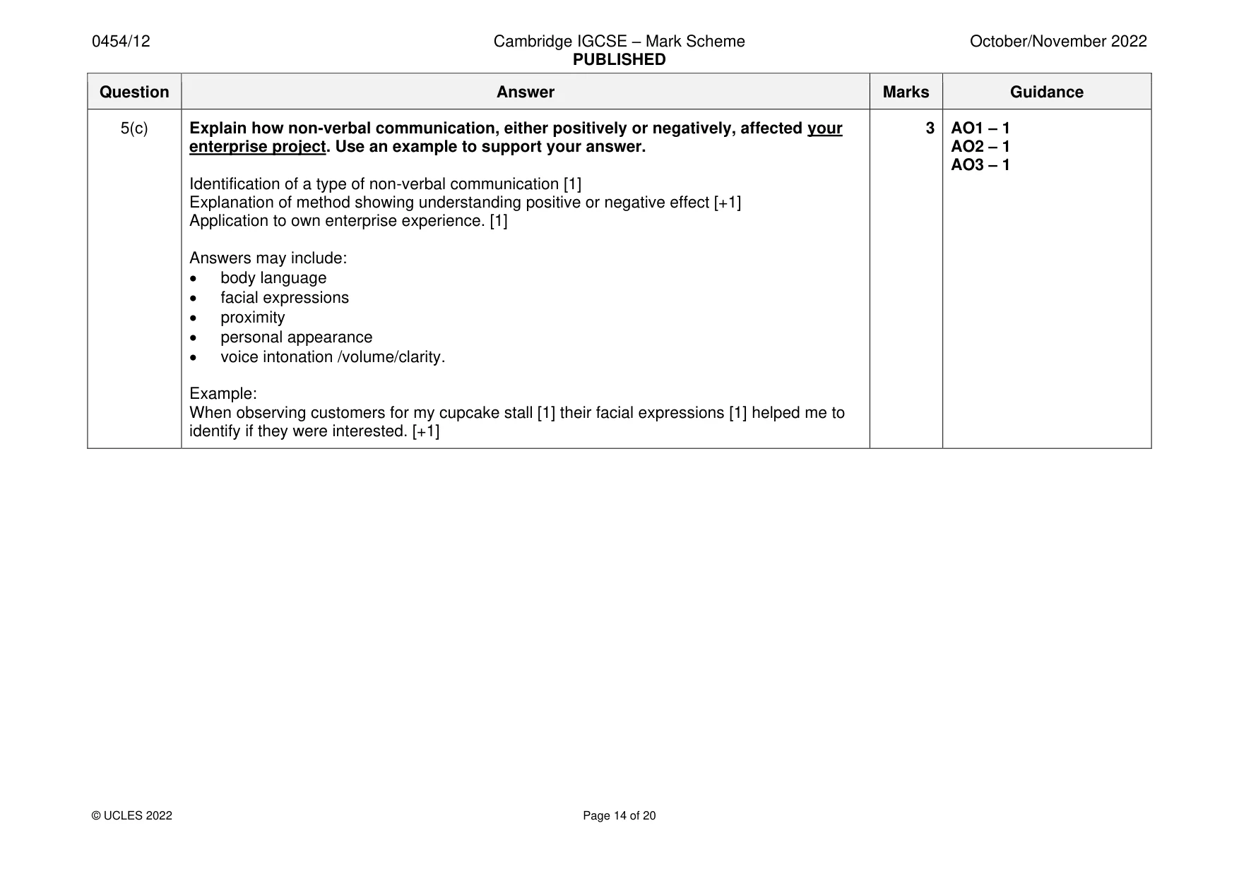Mark scheme, page 14 of 20