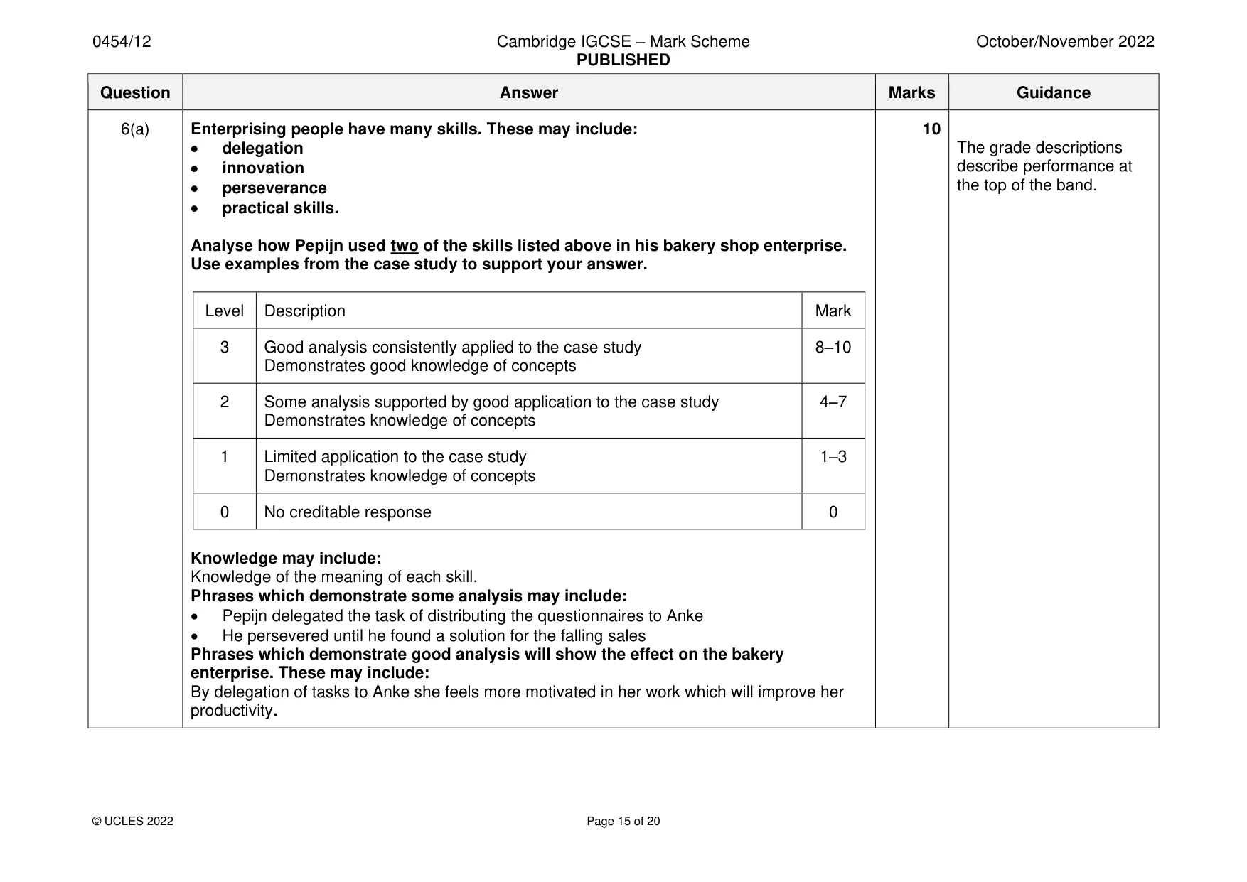 Mark scheme, page 15 of 20