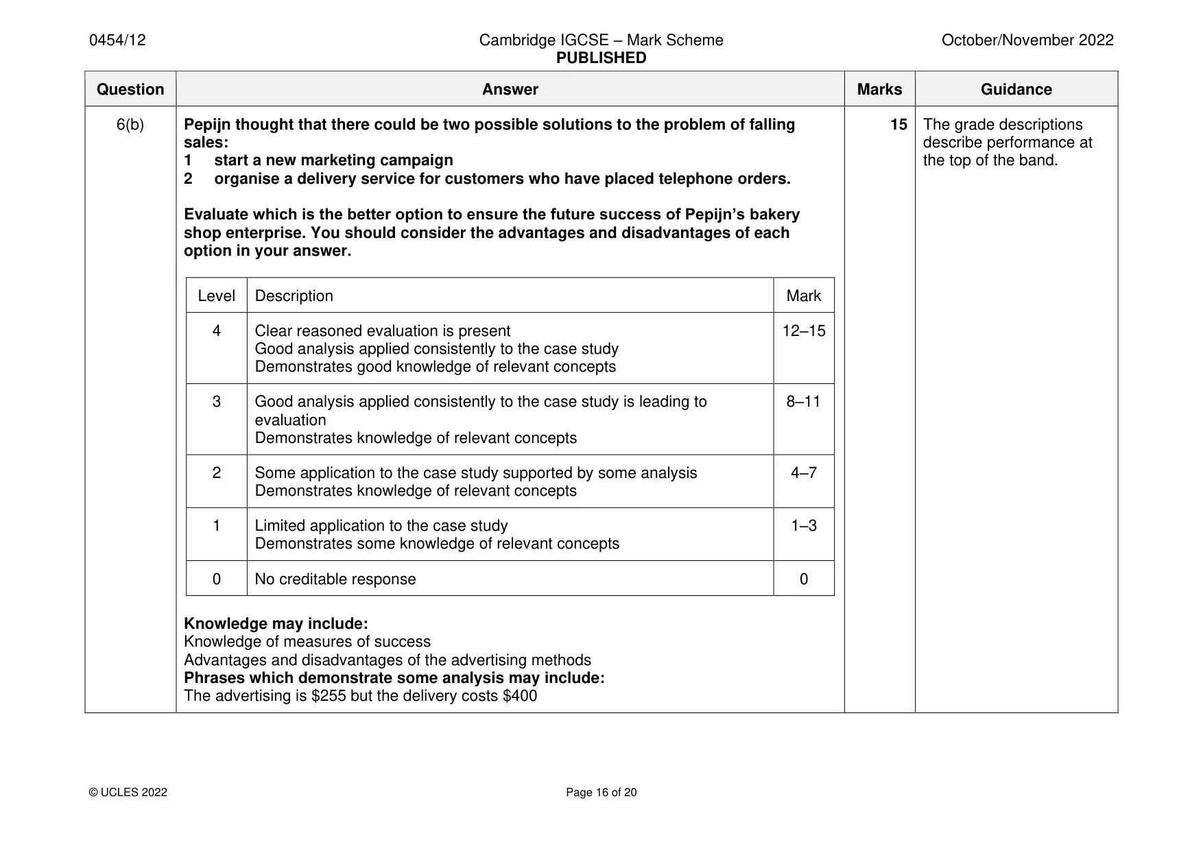 Mark scheme, page 16 of 20