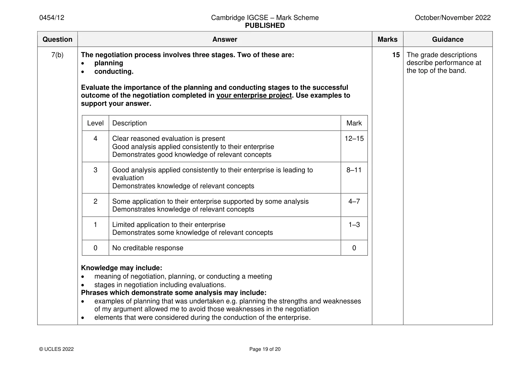 Mark scheme, page 19 of 20