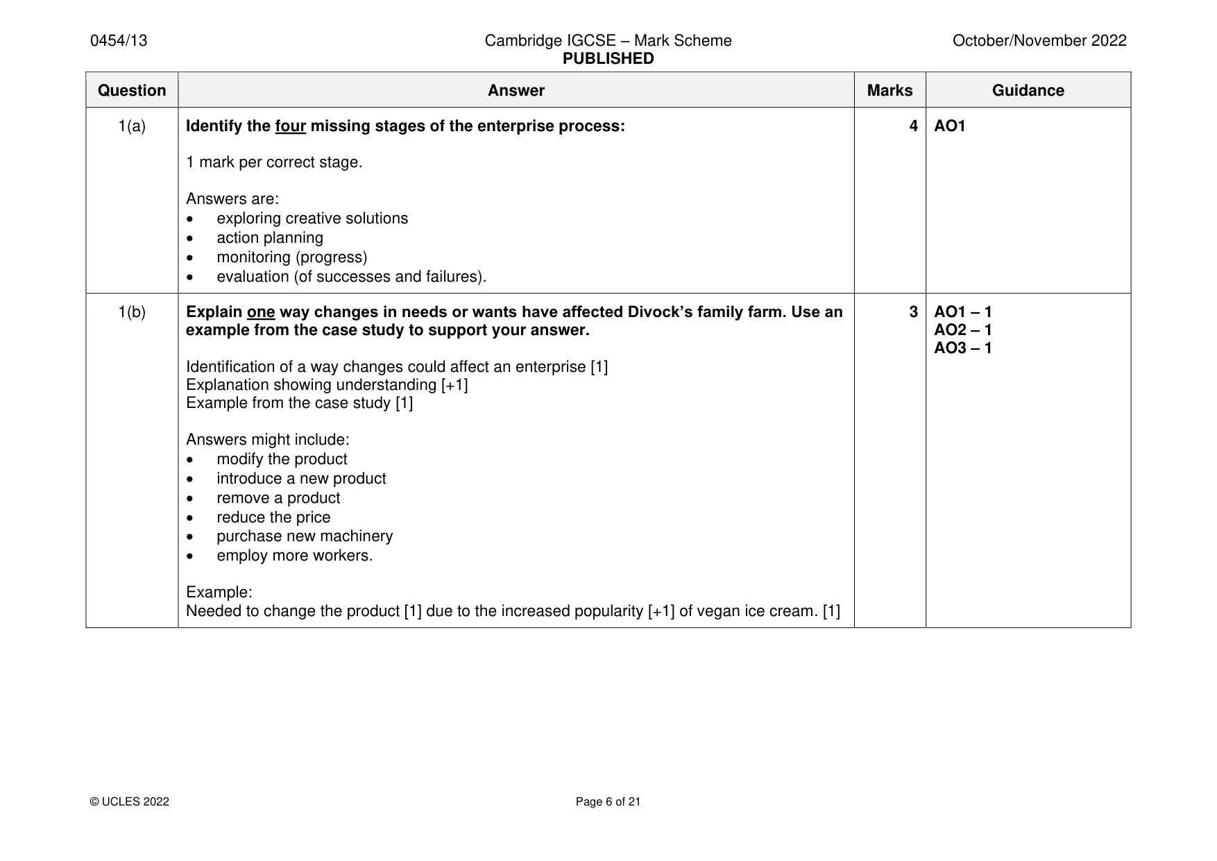 Mark scheme, page 6 of 21