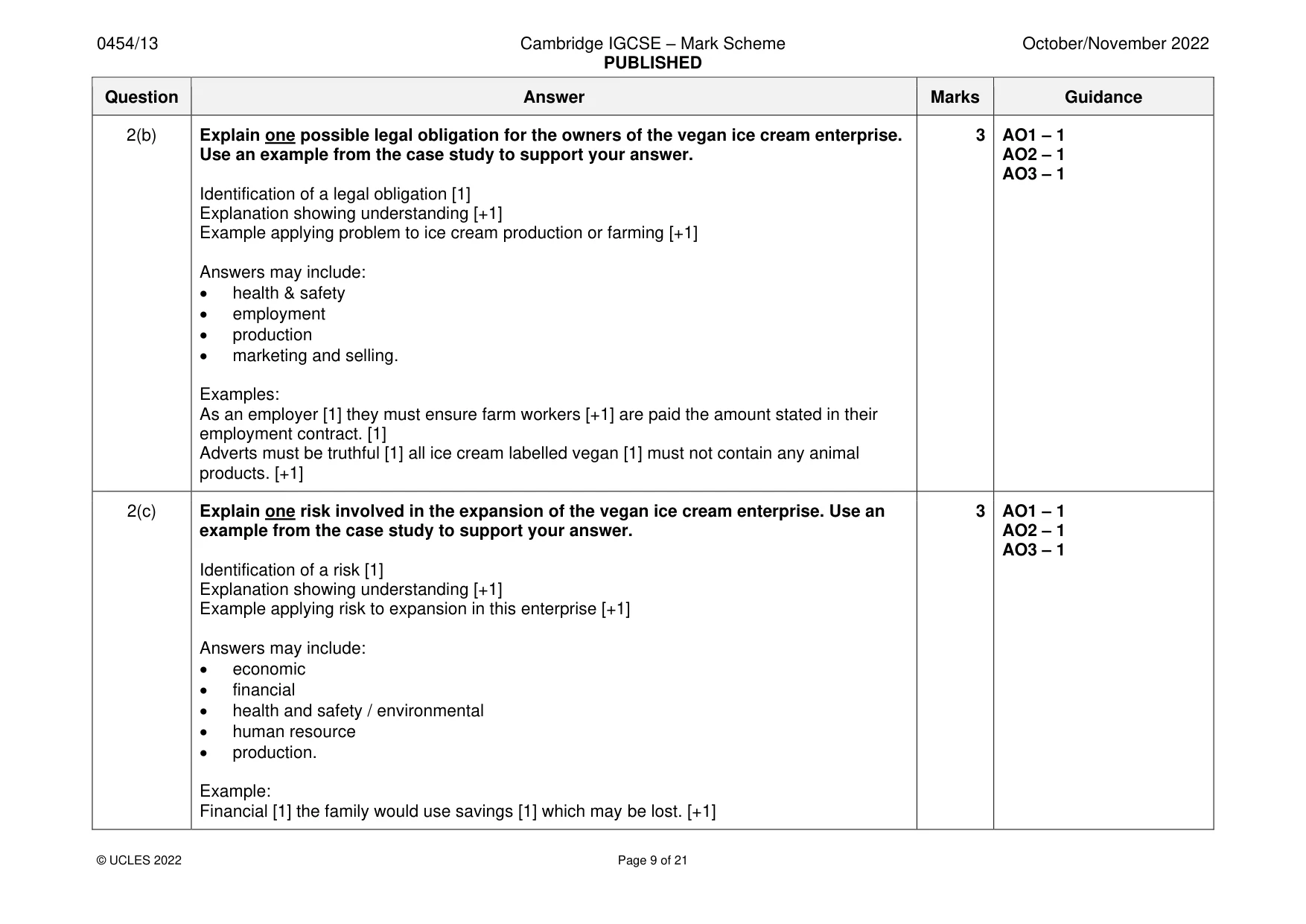 Mark scheme, page 9 of 21