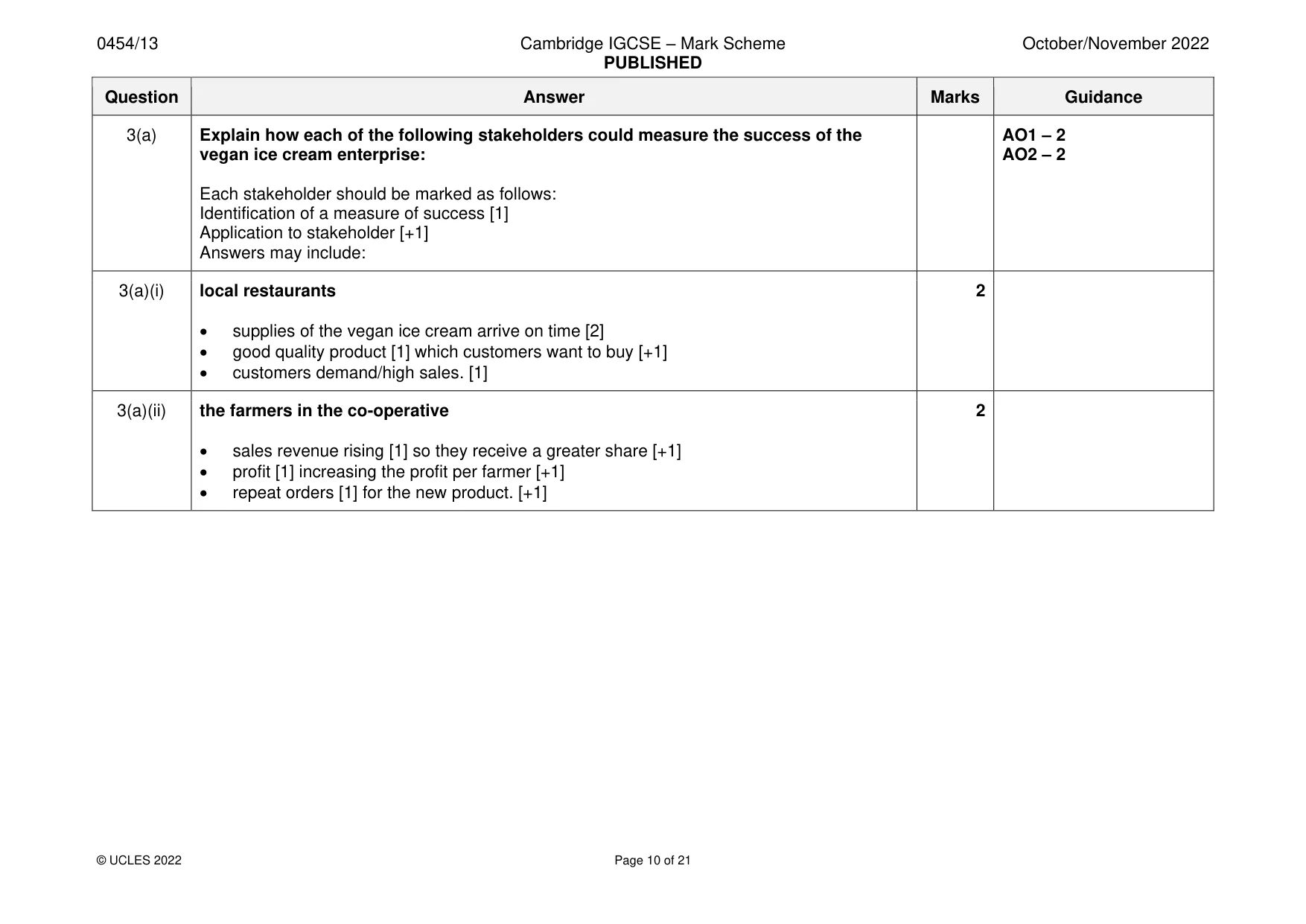 Mark scheme, page 10 of 21