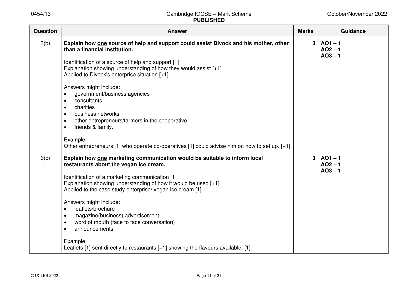 Mark scheme, page 11 of 21
