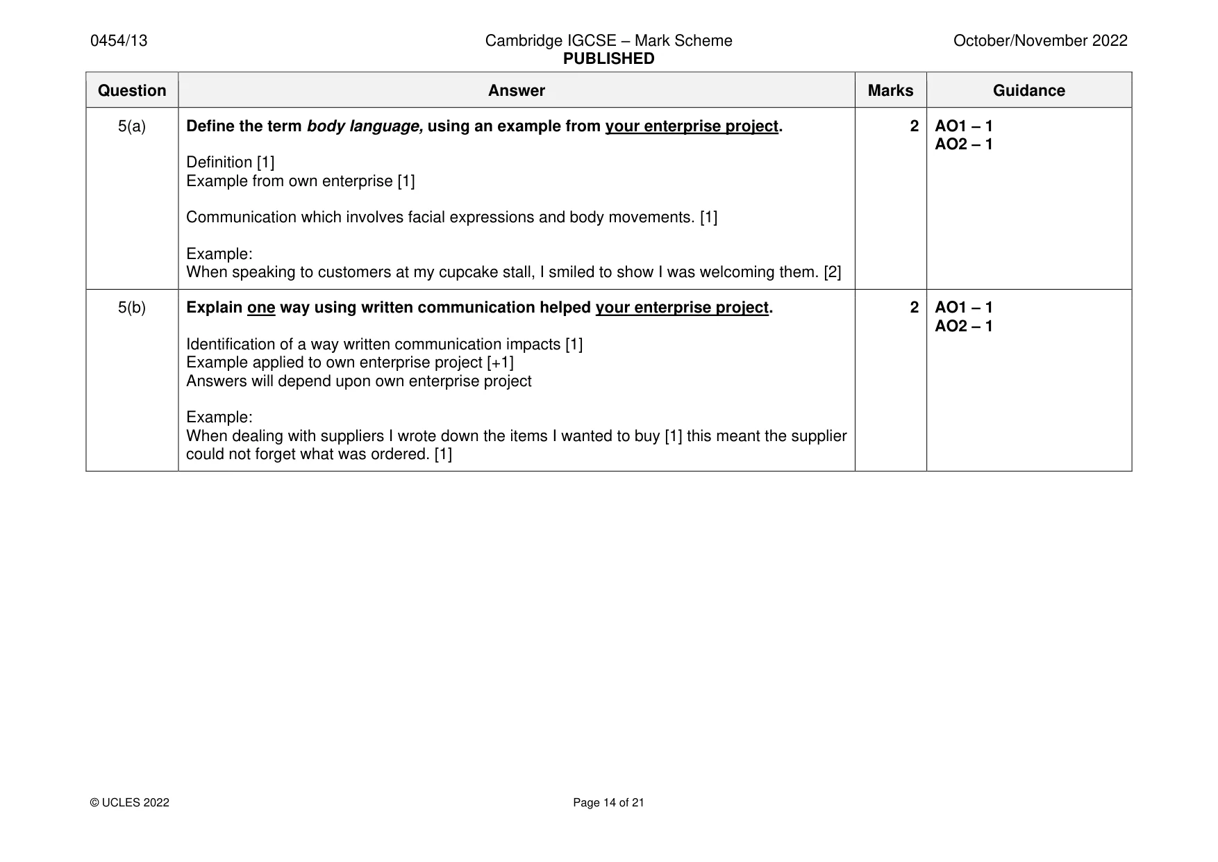 Mark scheme, page 14 of 21