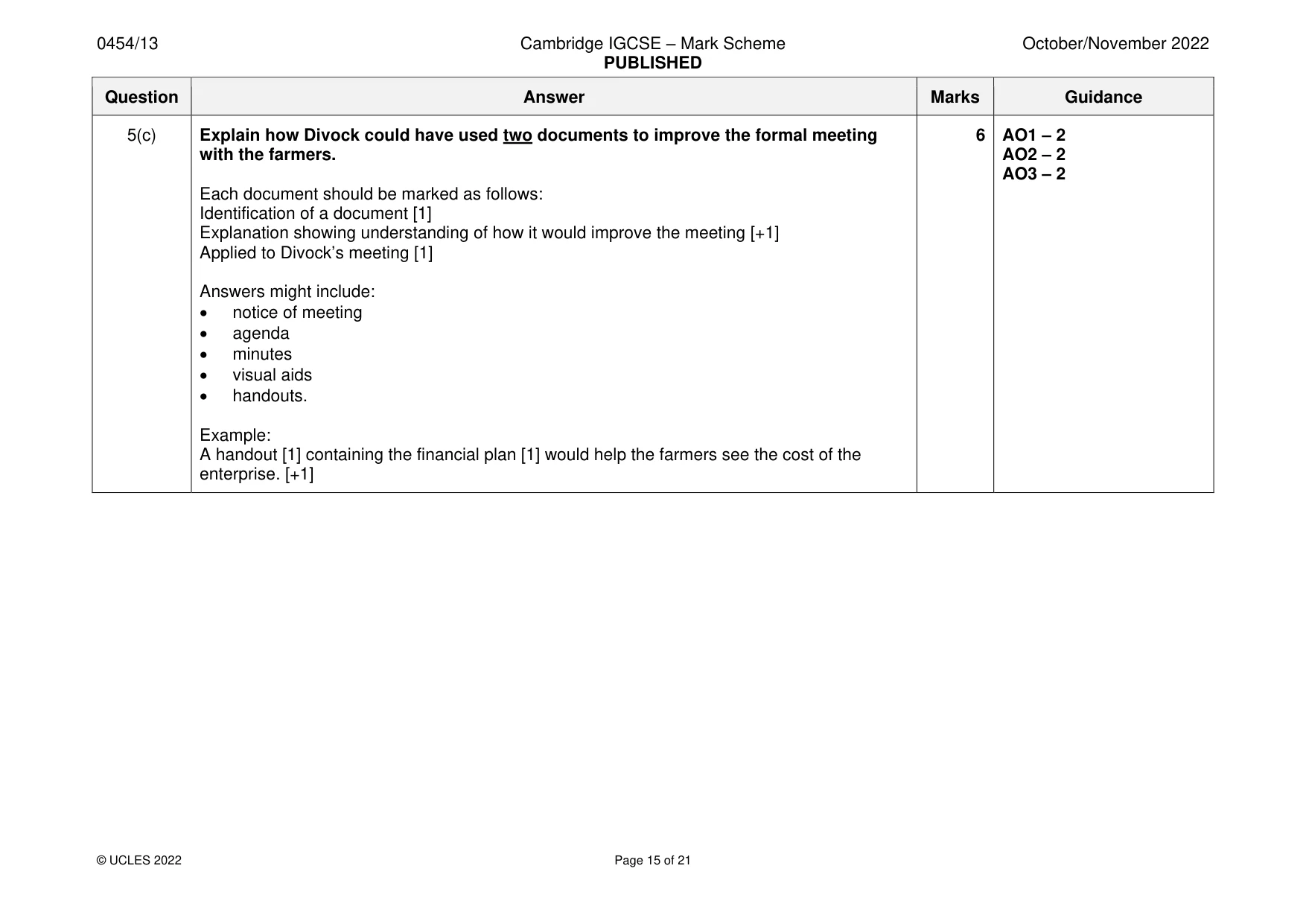 Mark scheme, page 15 of 21
