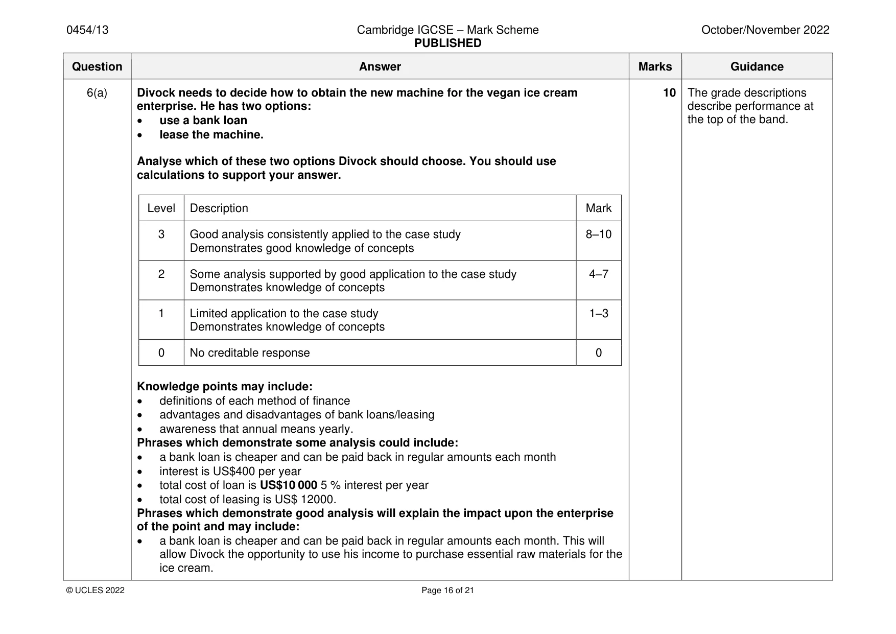 Mark scheme, page 16 of 21