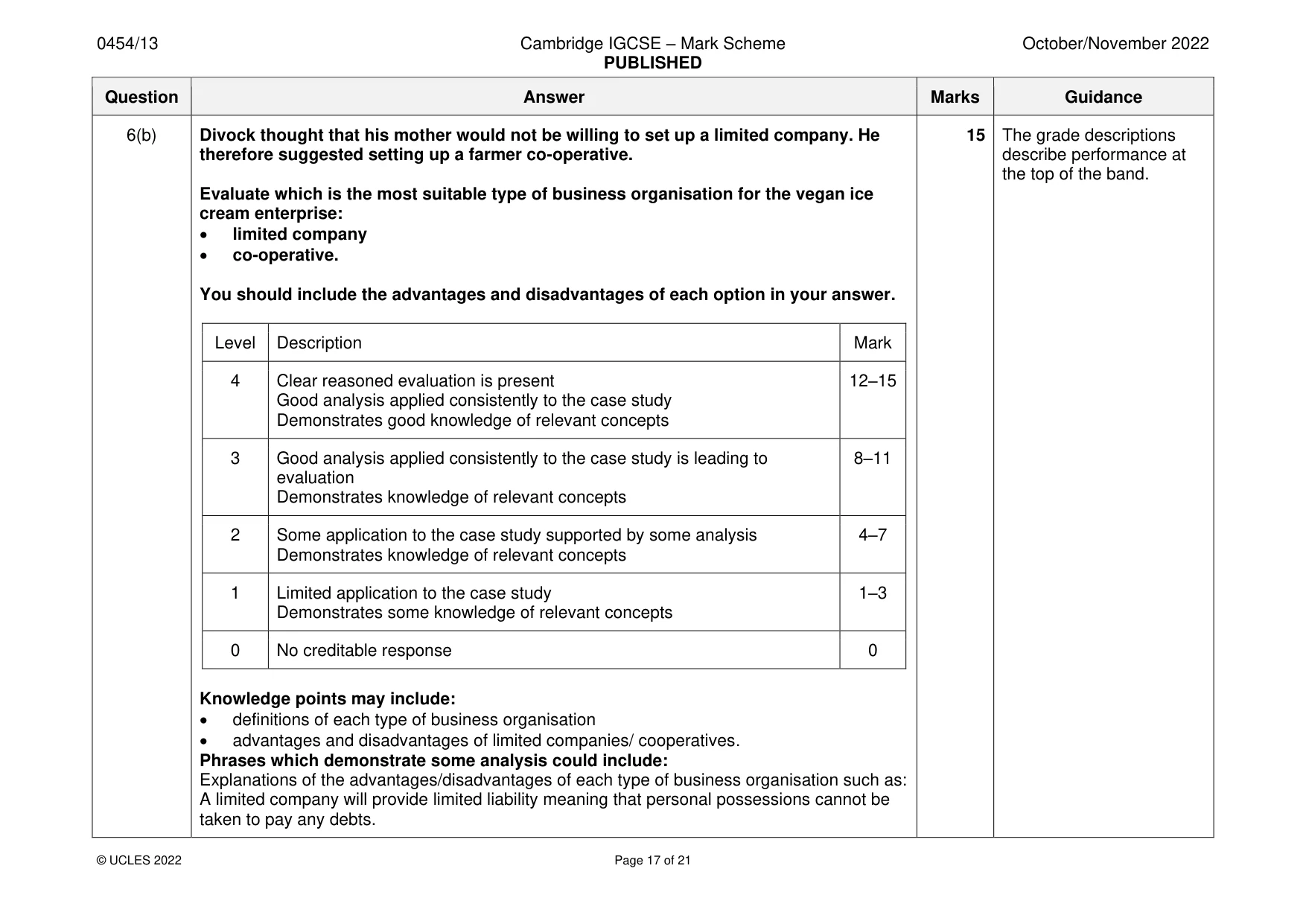 Mark scheme, page 17 of 21