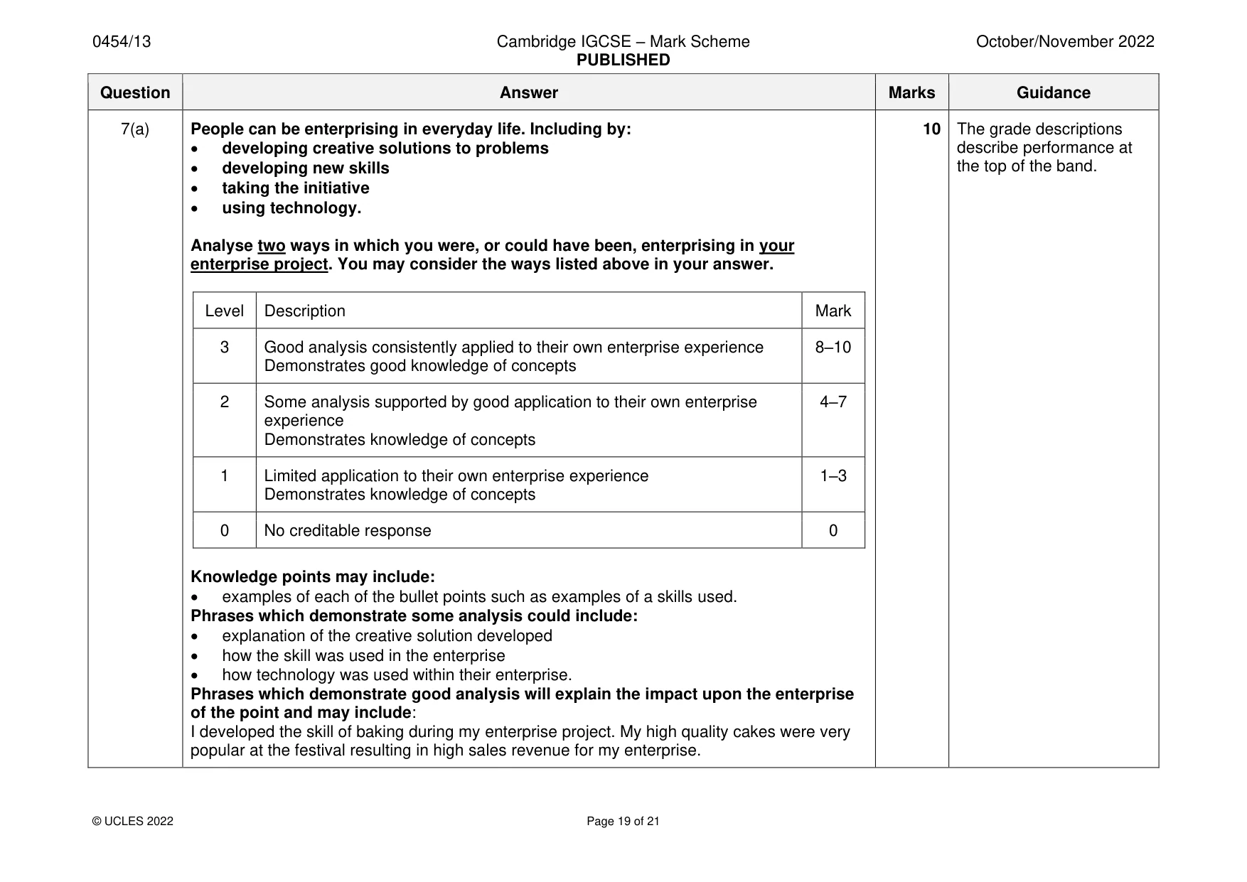 Mark scheme, page 19 of 21