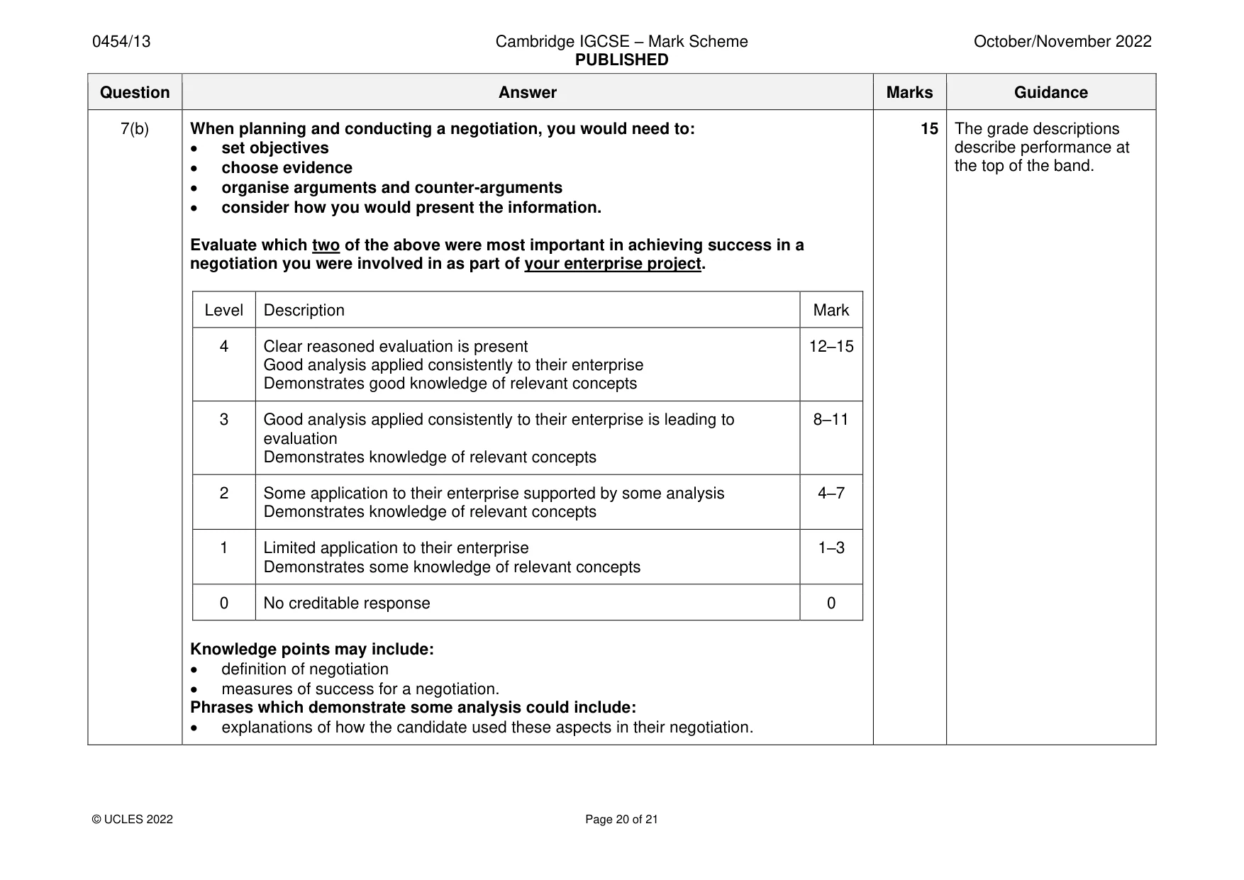 Mark scheme, page 20 of 21
