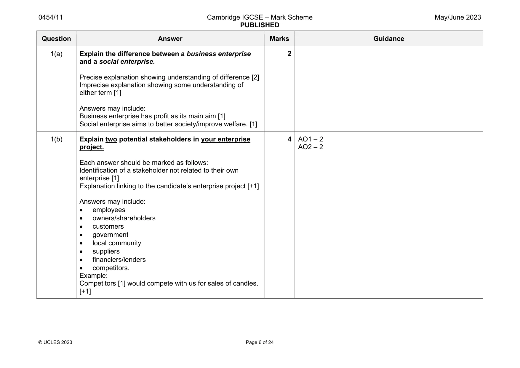 Mark scheme, page 6 of 24