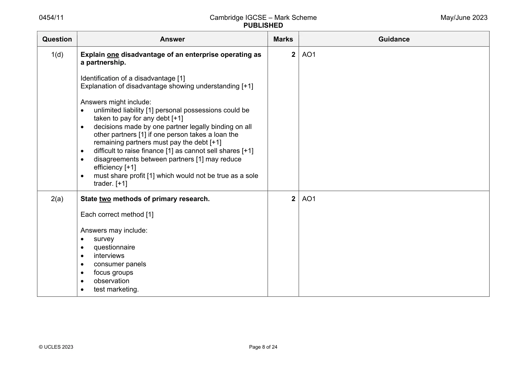 Mark scheme, page 8 of 24