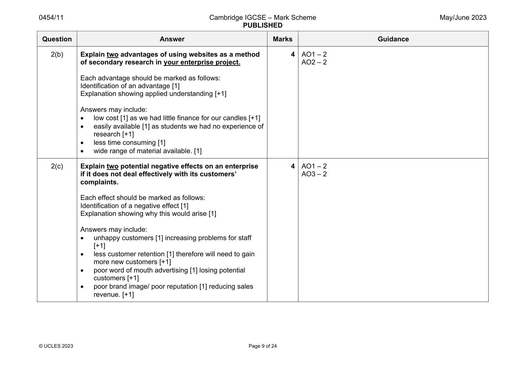 Mark scheme, page 9 of 24