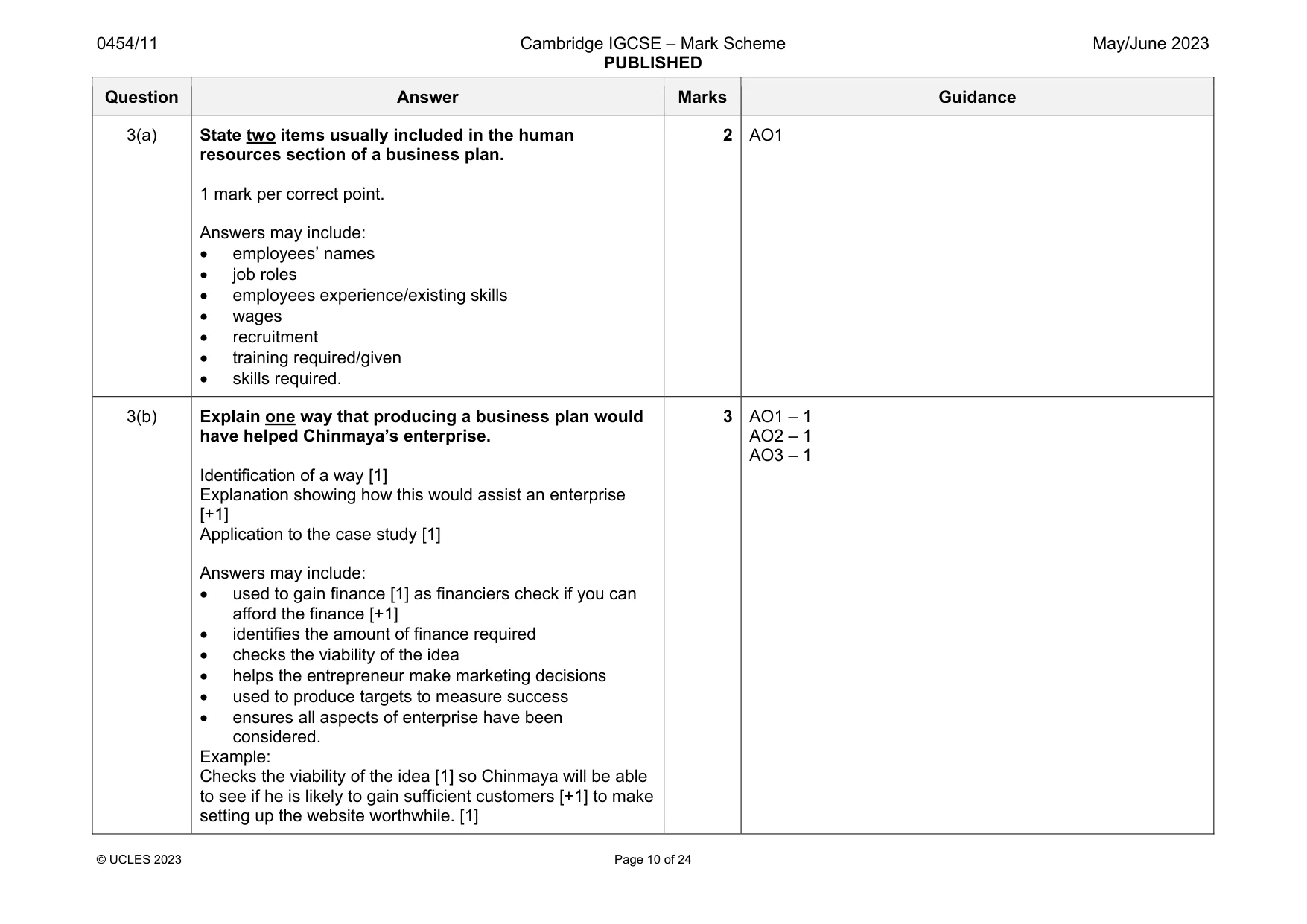 Mark scheme, page 10 of 24