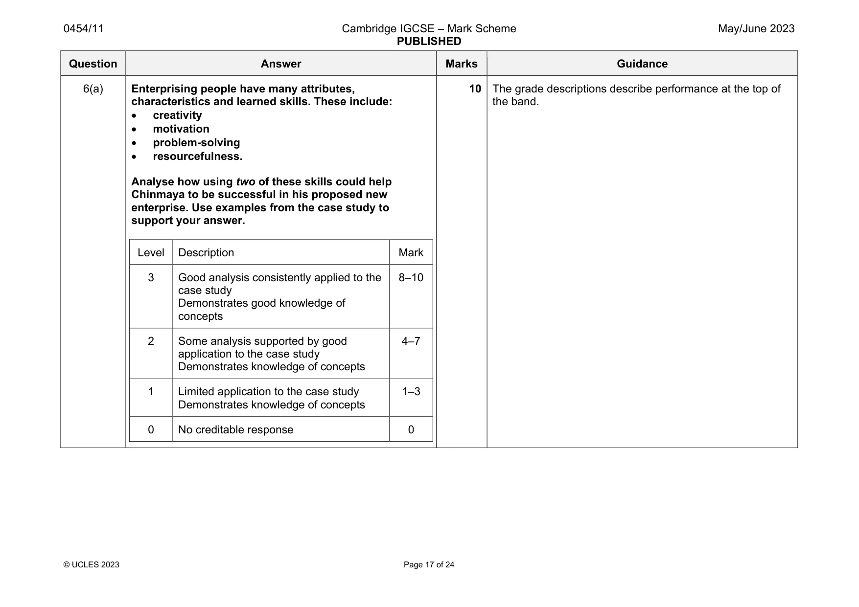 Mark scheme, page 17 of 24