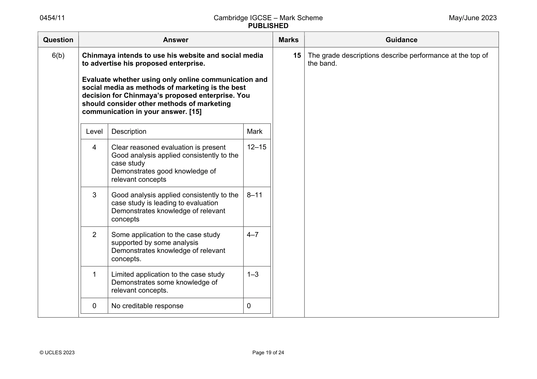 Mark scheme, page 19 of 24