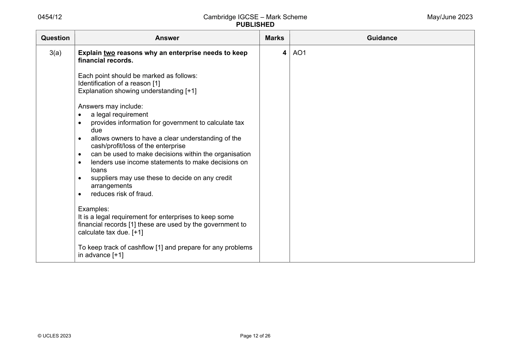 Mark scheme, page 12 of 26