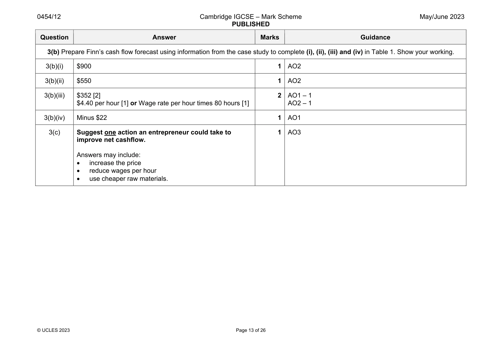 Mark scheme, page 13 of 26