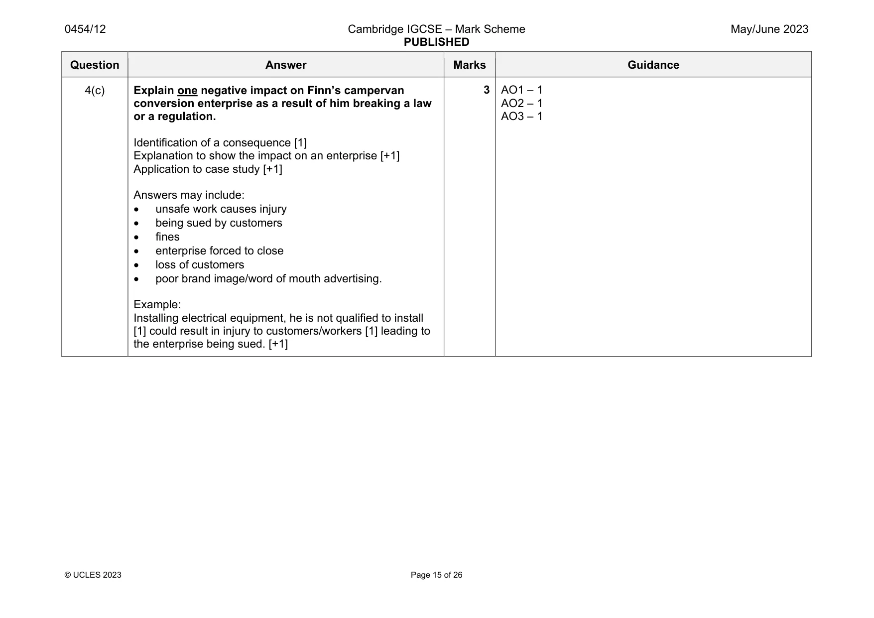 Mark scheme, page 15 of 26