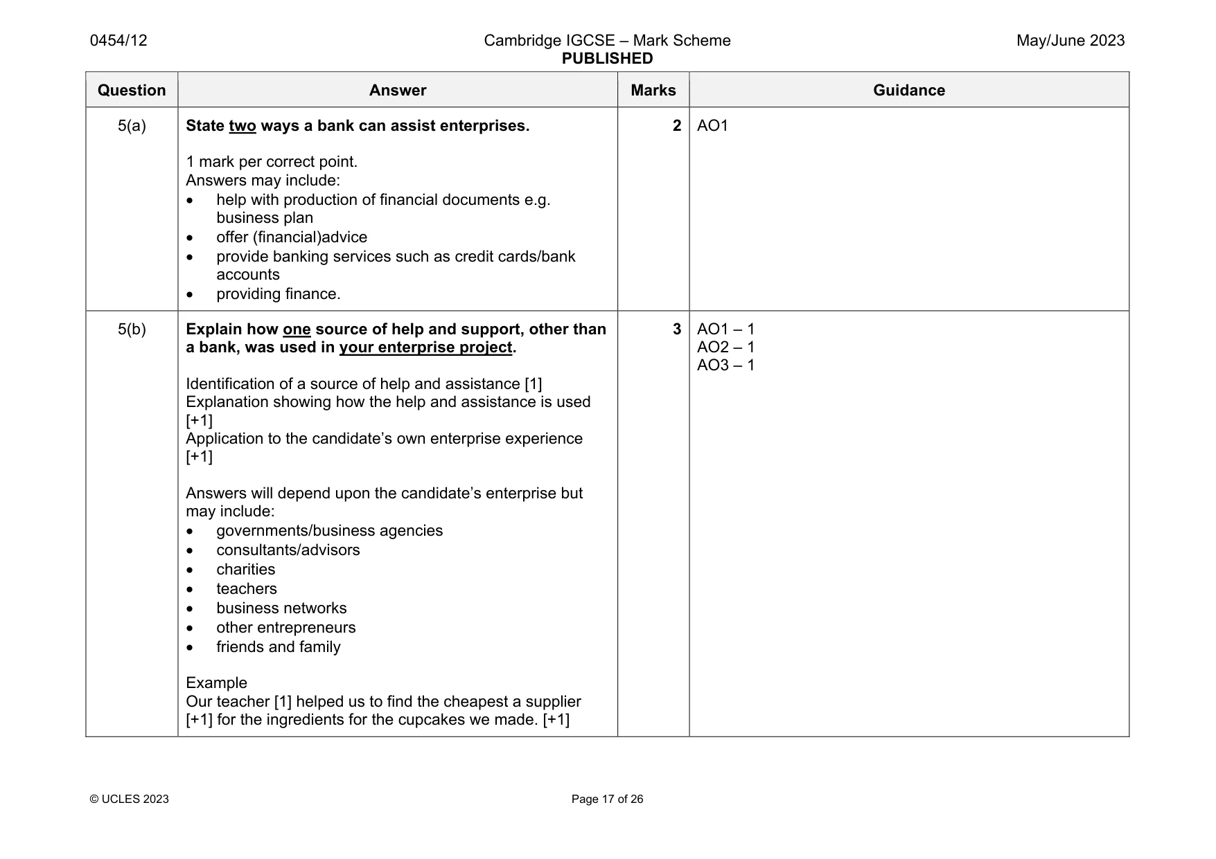 Mark scheme, page 17 of 26