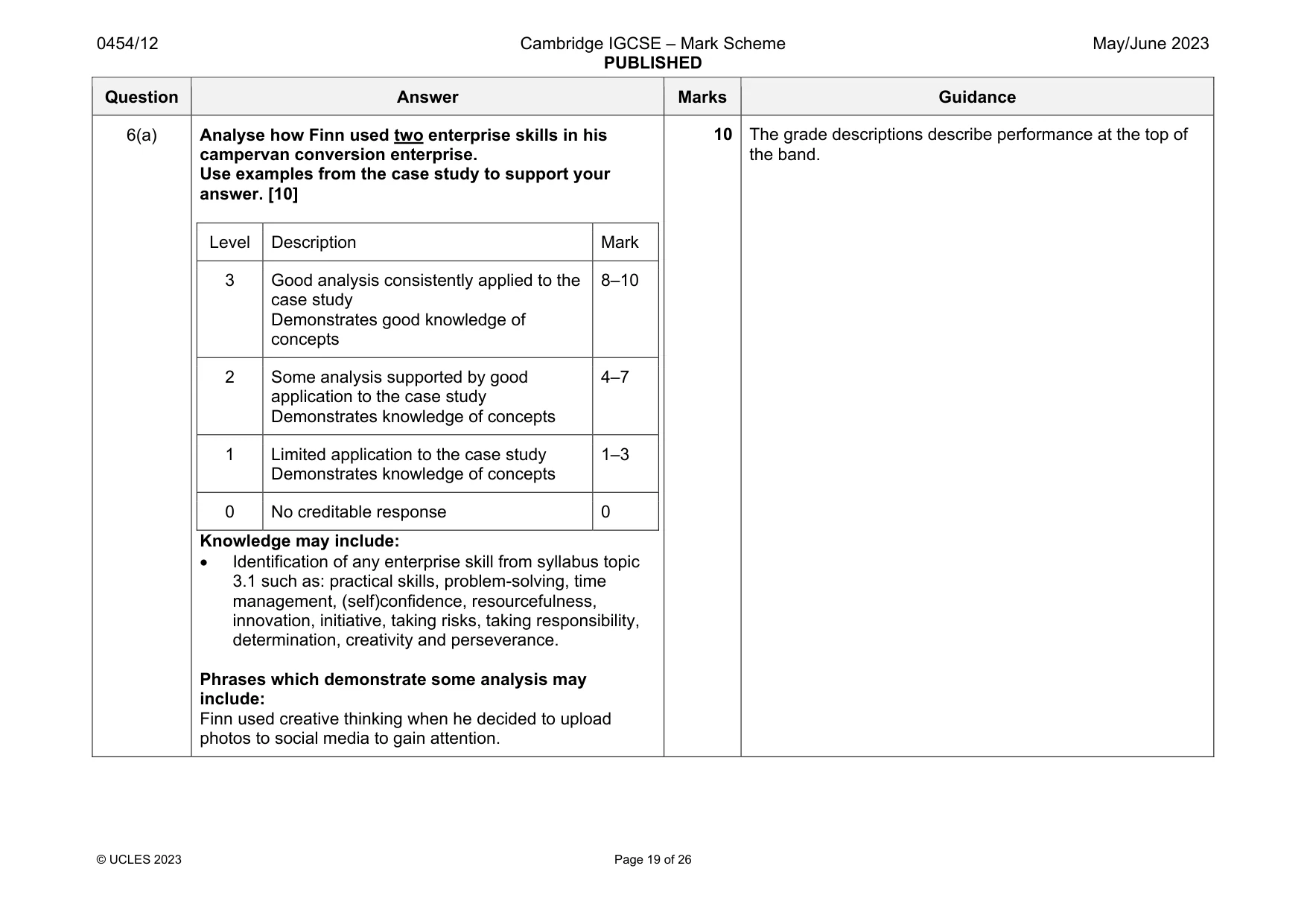 Mark scheme, page 19 of 26