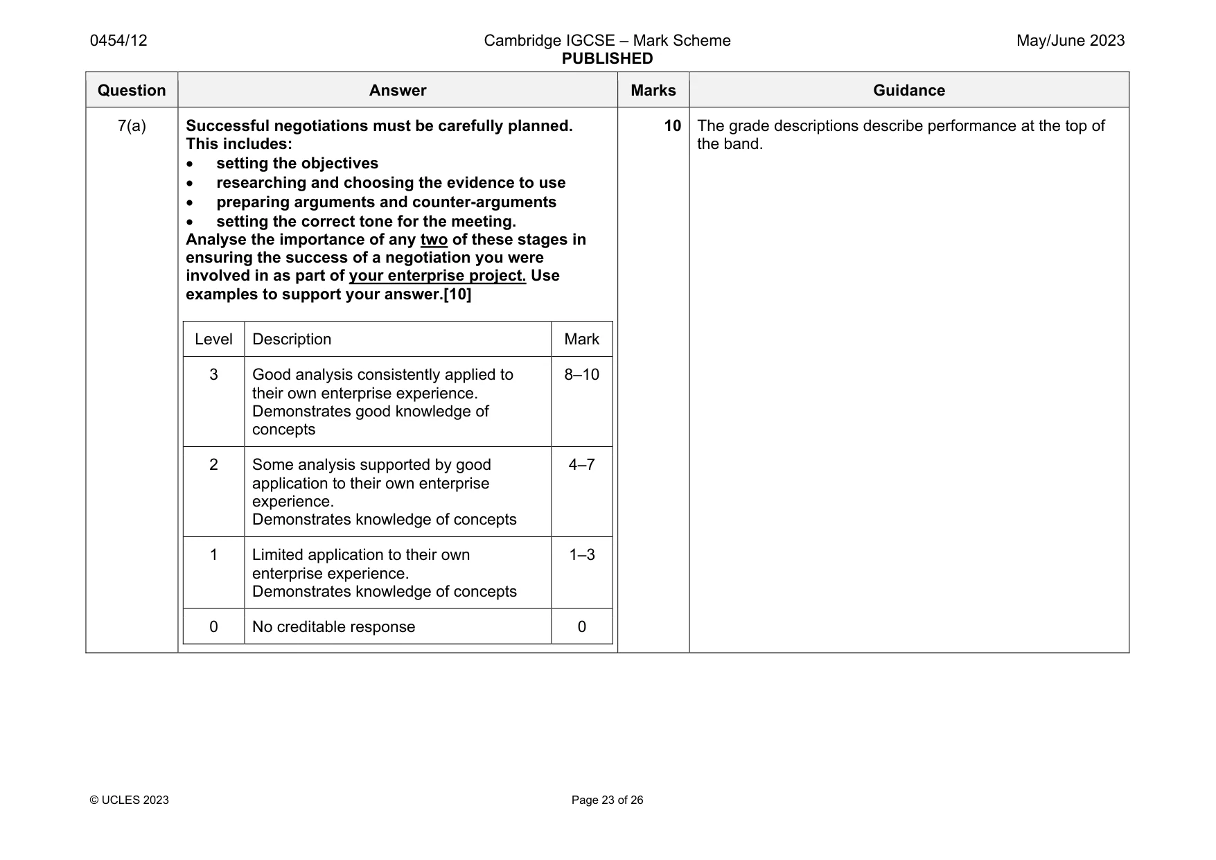 Mark scheme, page 23 of 26