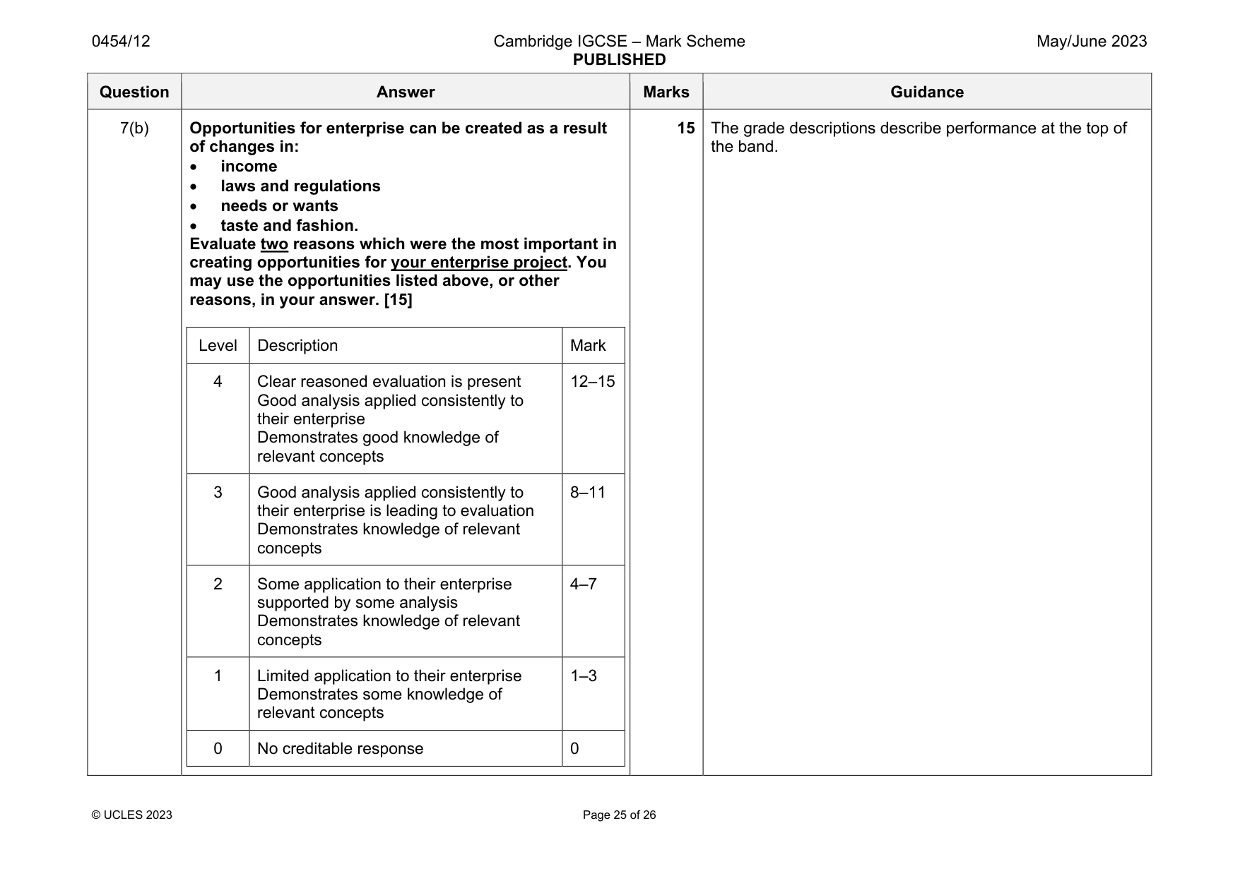 Mark scheme, page 25 of 26