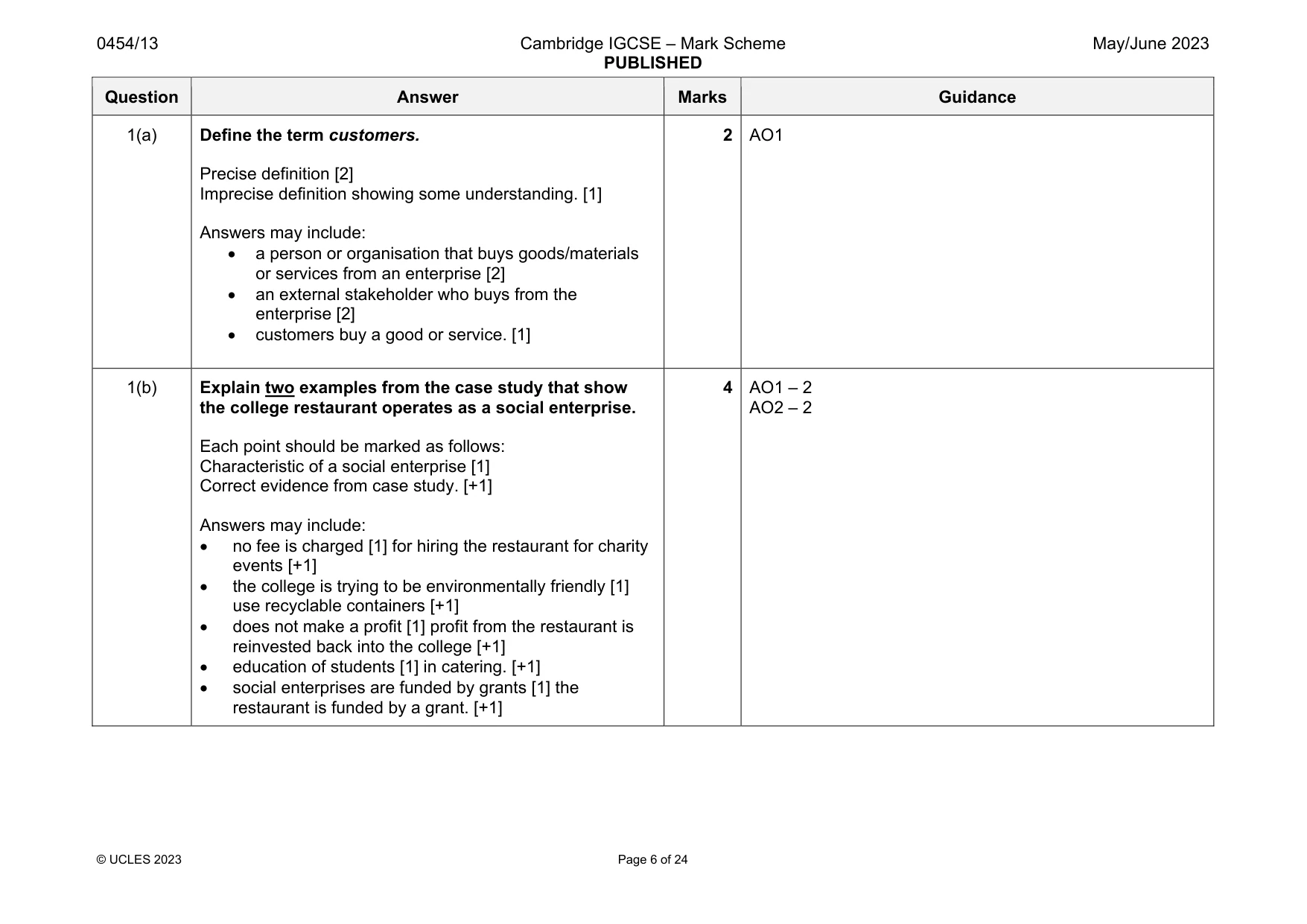 Mark scheme, page 6 of 24