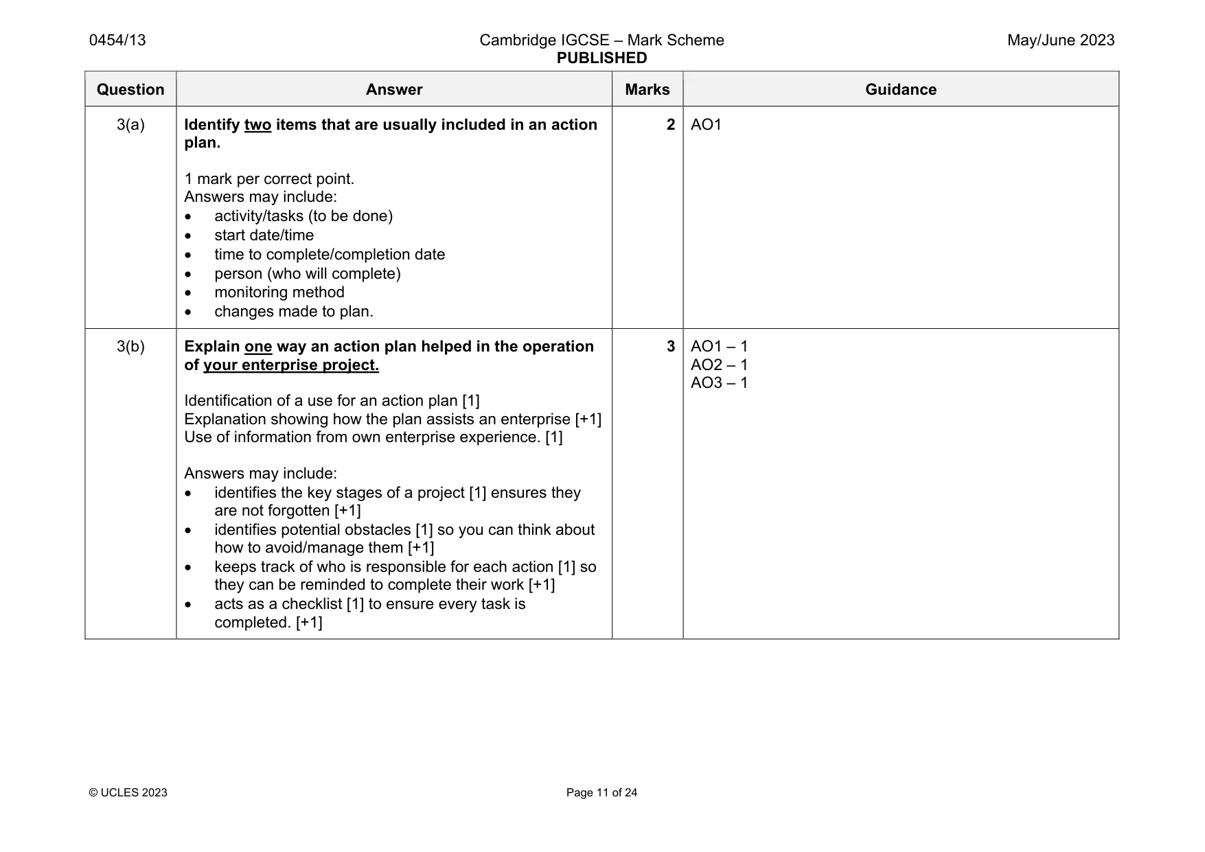 Mark scheme, page 11 of 24