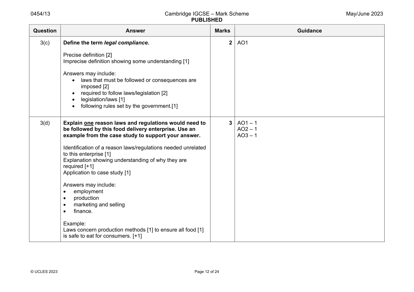 Mark scheme, page 12 of 24