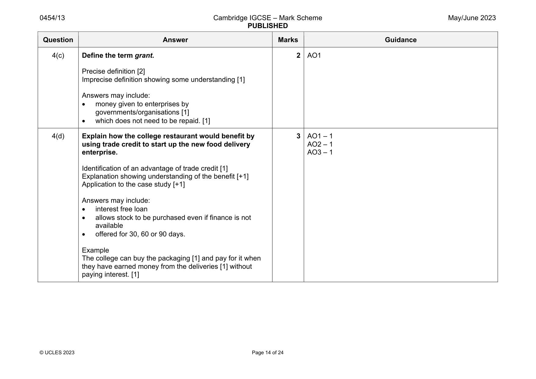 Mark scheme, page 14 of 24