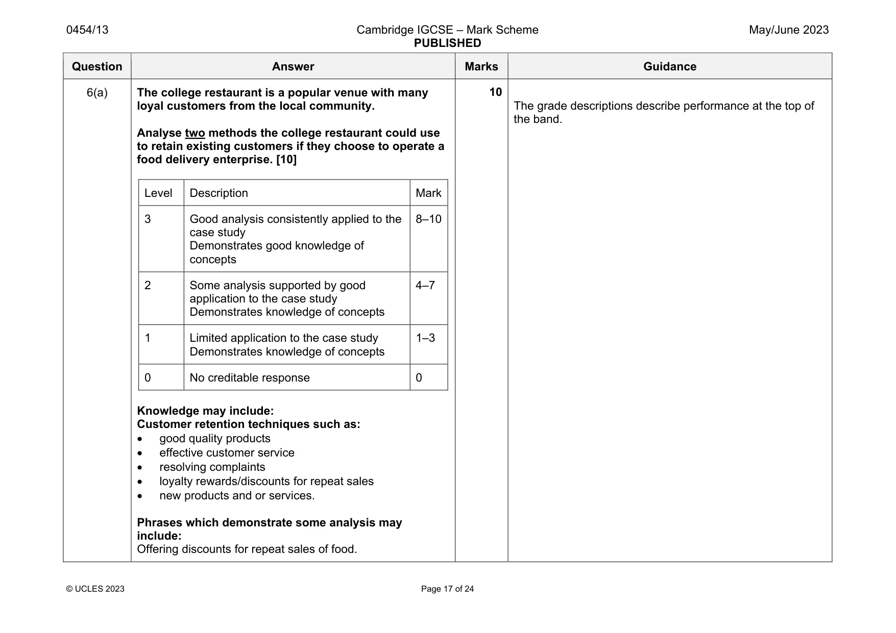 Mark scheme, page 17 of 24