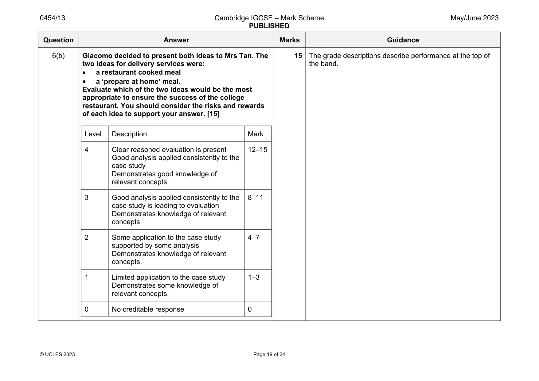 Mark scheme, page 19 of 24