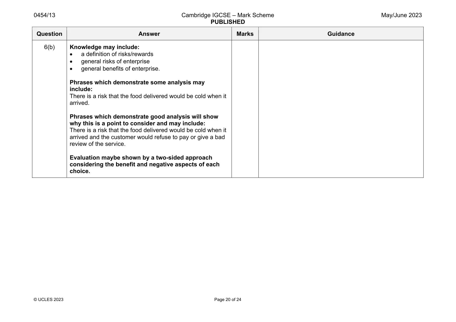 Mark scheme, page 20 of 24