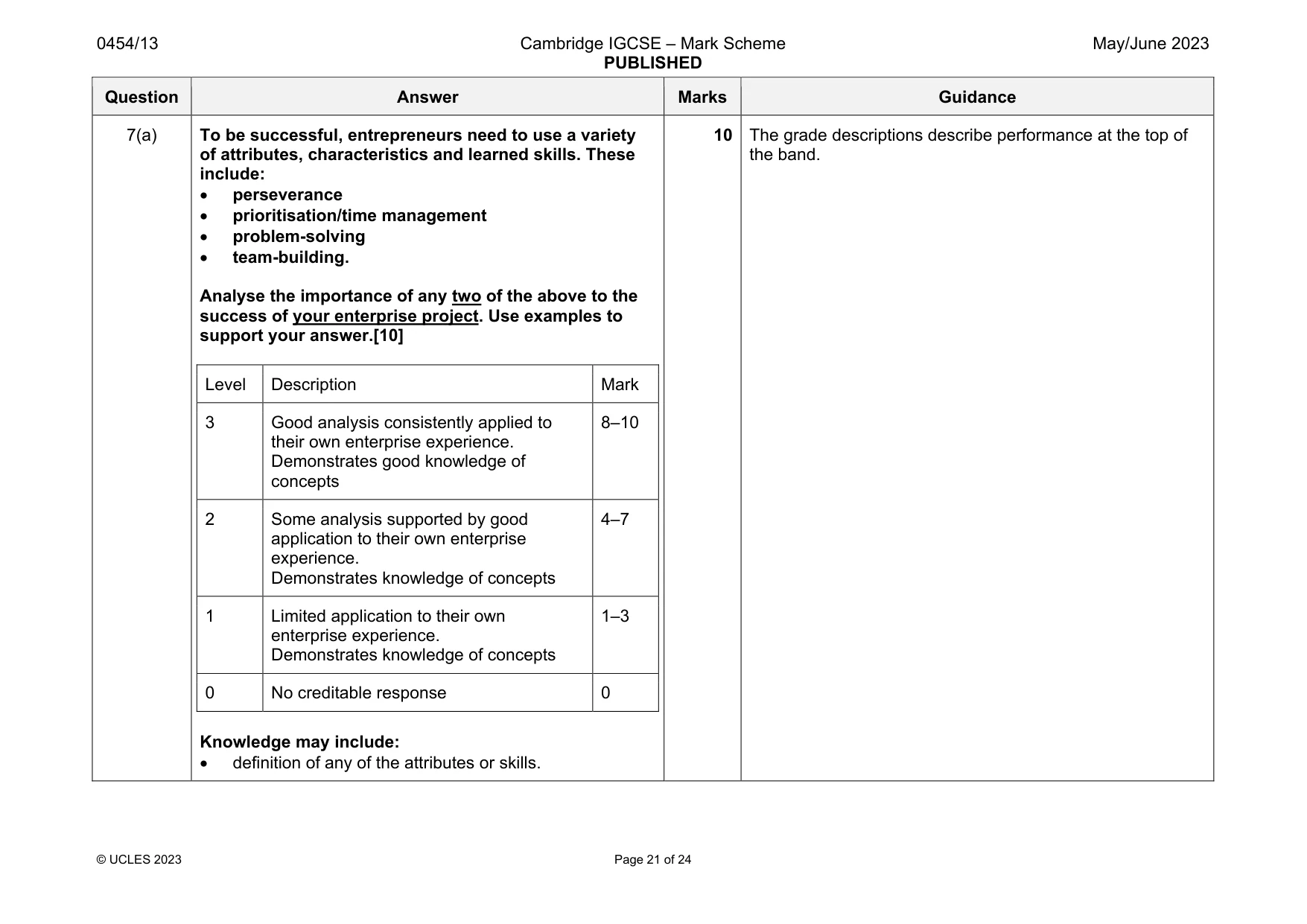 Mark scheme, page 21 of 24