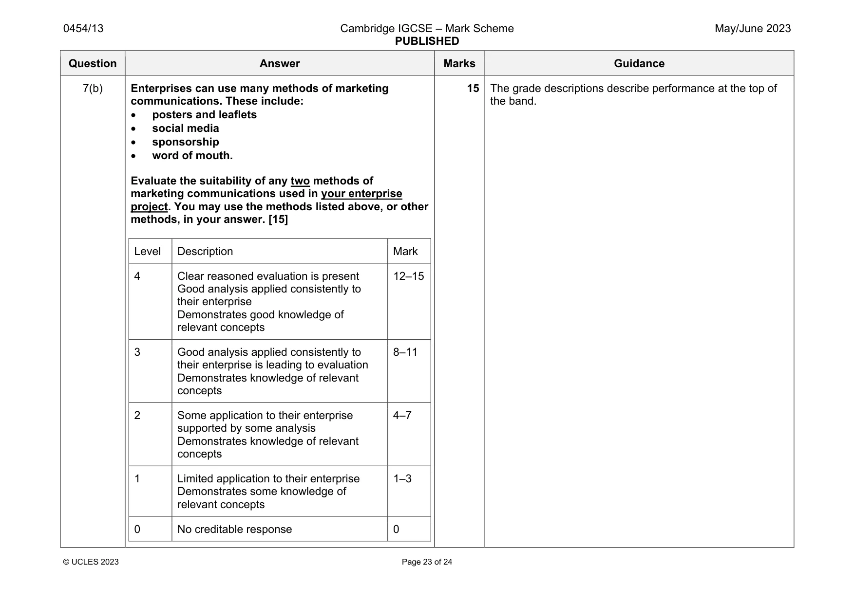 Mark scheme, page 23 of 24