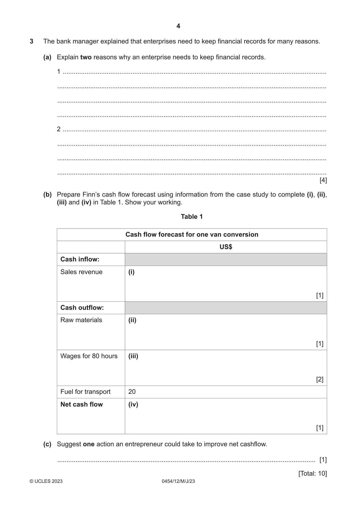 Cambridge IGCSE Enterprise 0454 2023 May/June Paper 1 · Variant 2 question paper, page 4 of 12