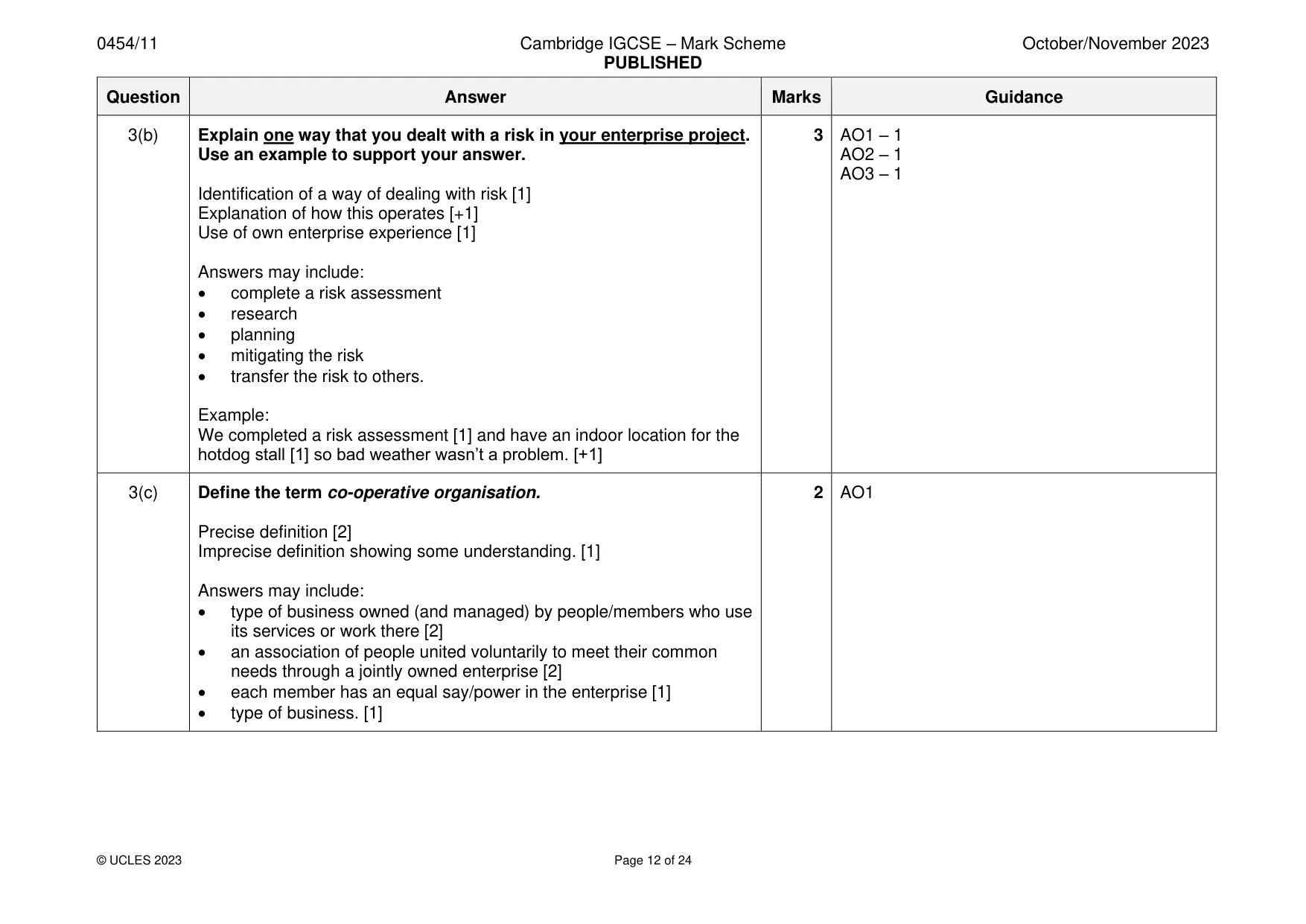 Mark scheme, page 12 of 24