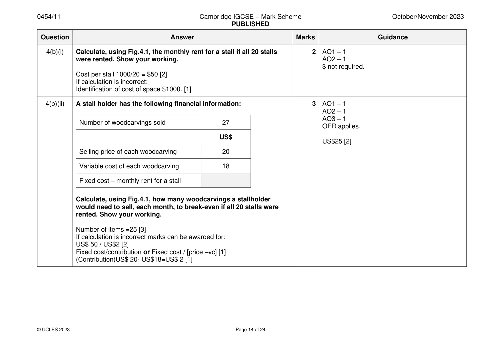 Mark scheme, page 14 of 24